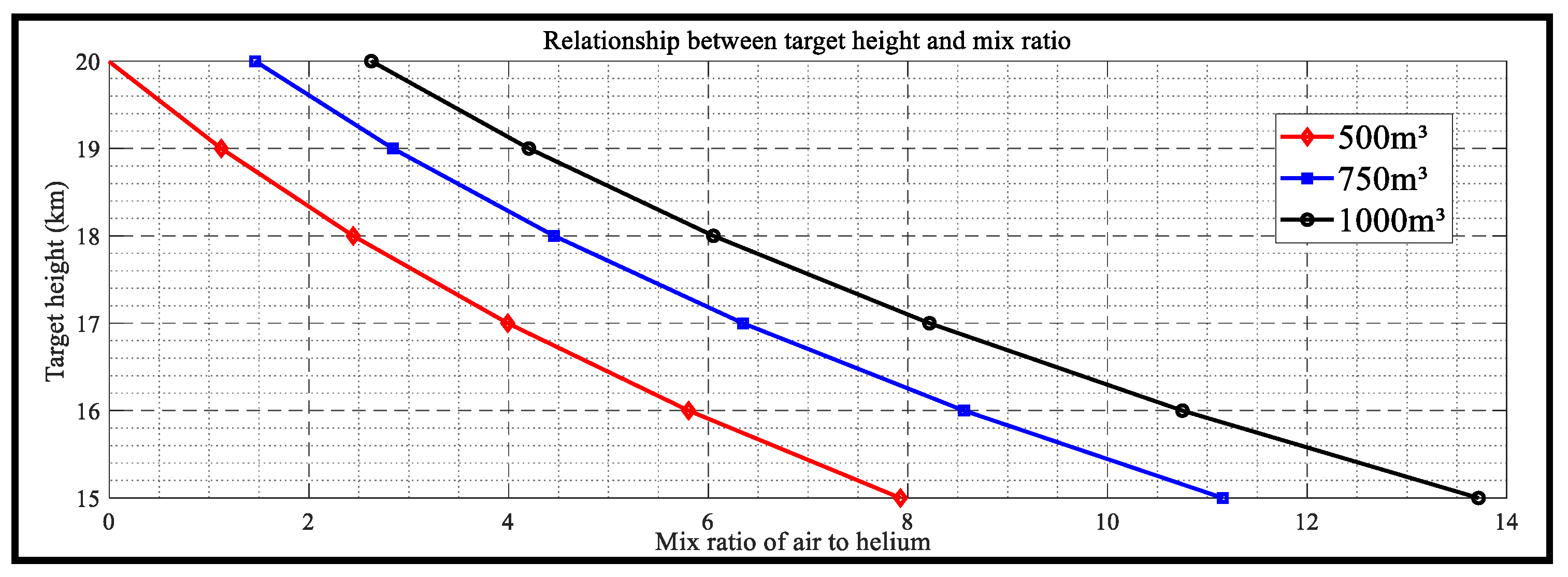 Aerospace 11 00340 g013