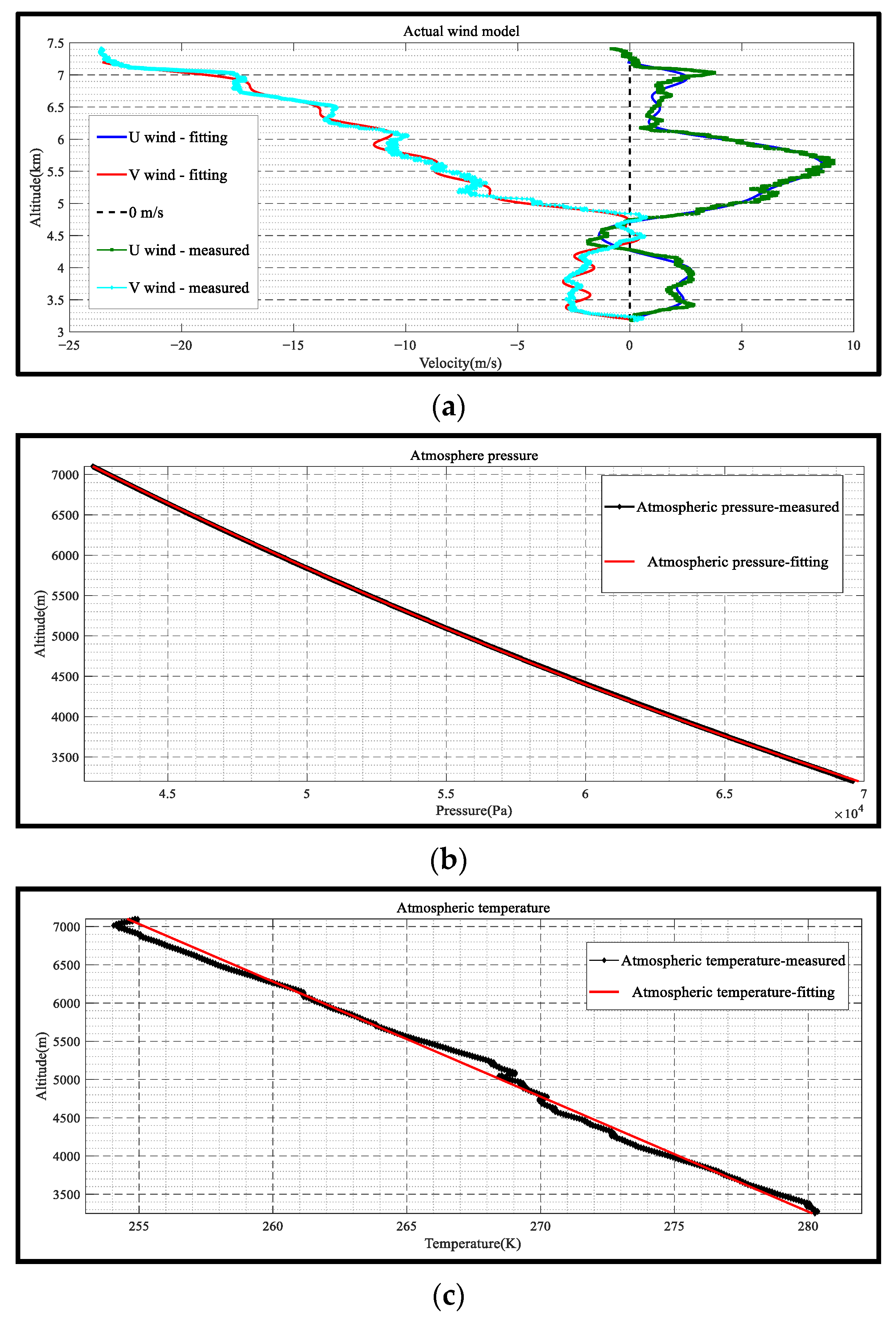 Aerospace 11 00340 g015