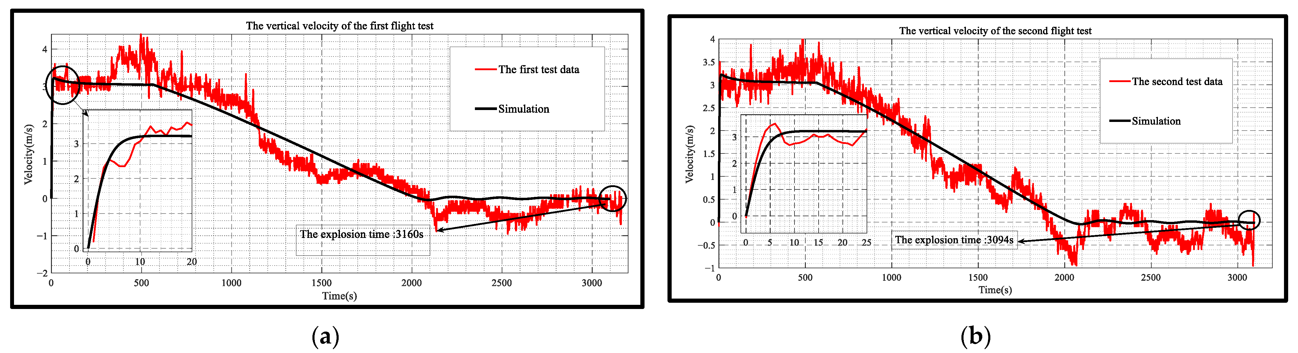 Aerospace 11 00340 g017