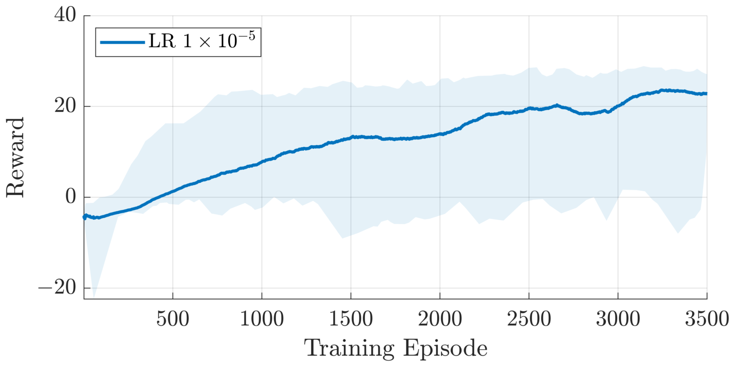 Aerospace 11 00341 g004