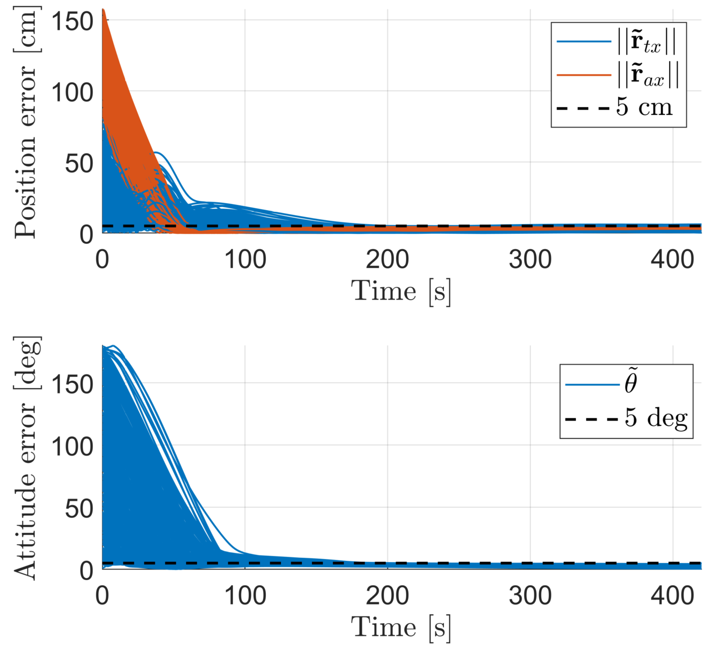 Aerospace 11 00341 g006