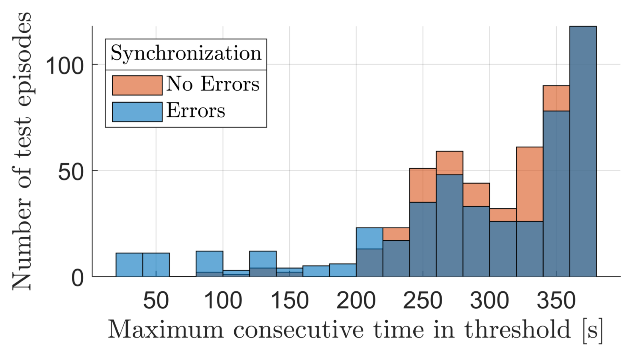 Aerospace 11 00341 g010