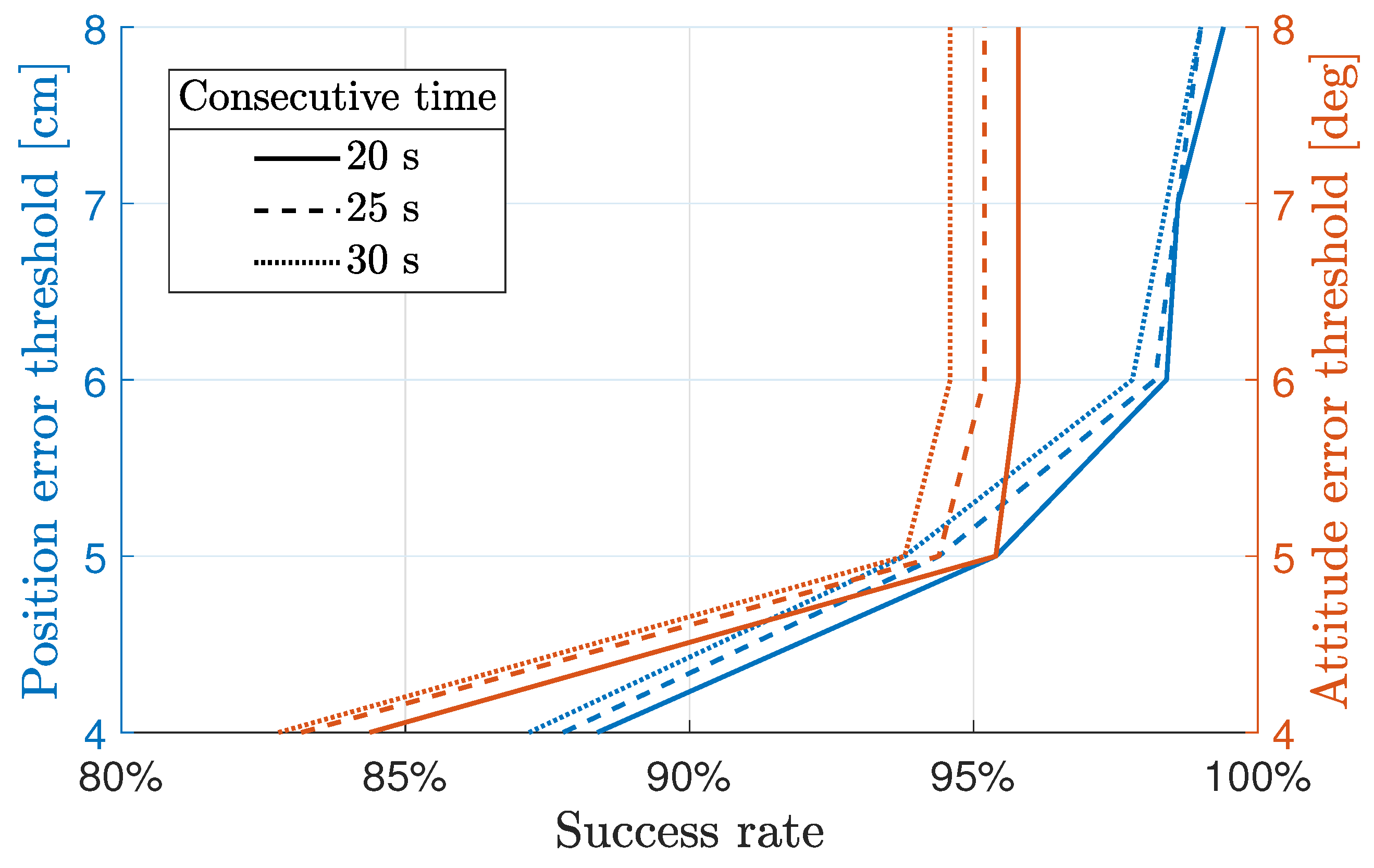 Aerospace 11 00341 g011