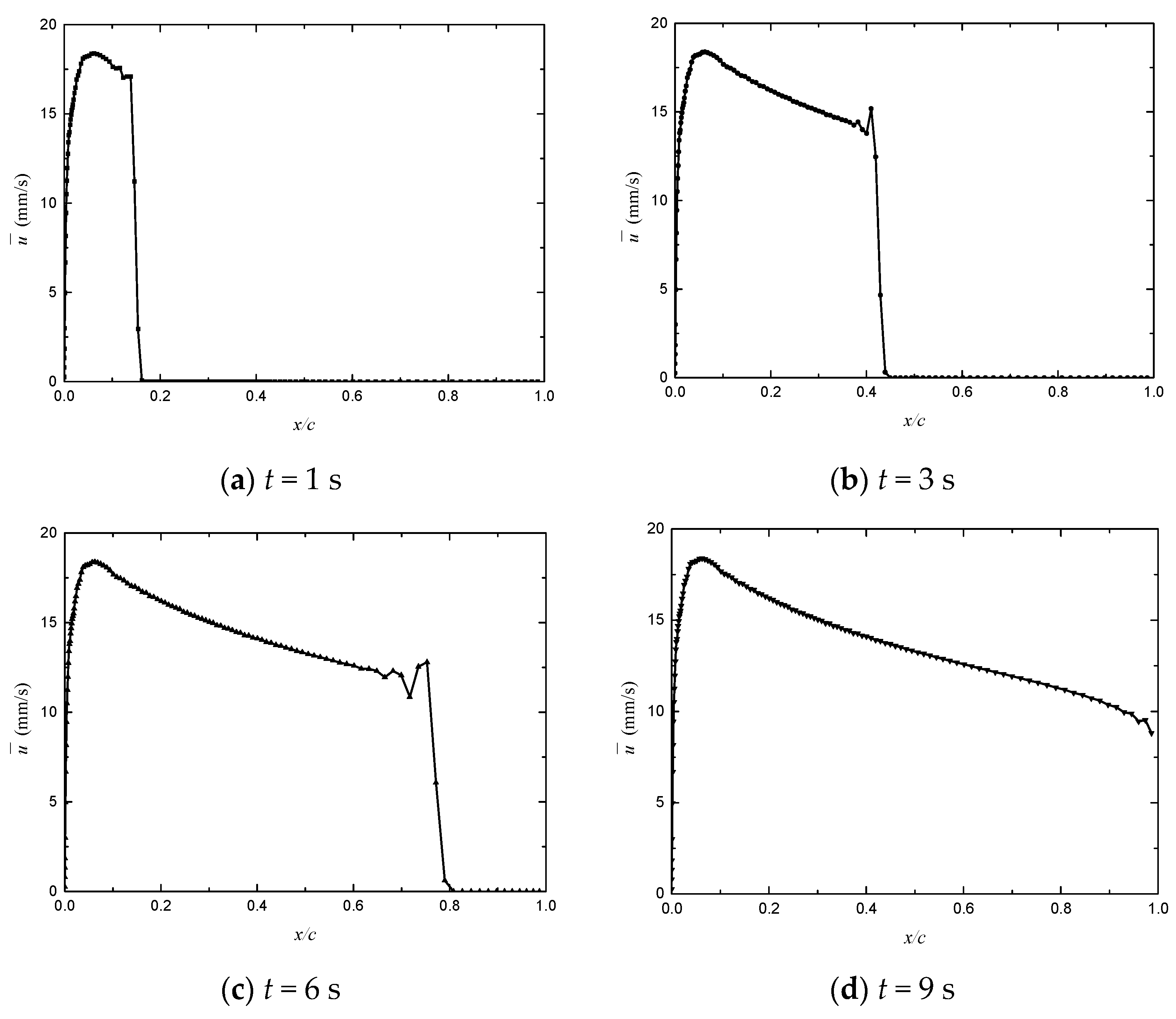 Aerospace 11 00352 g0a2