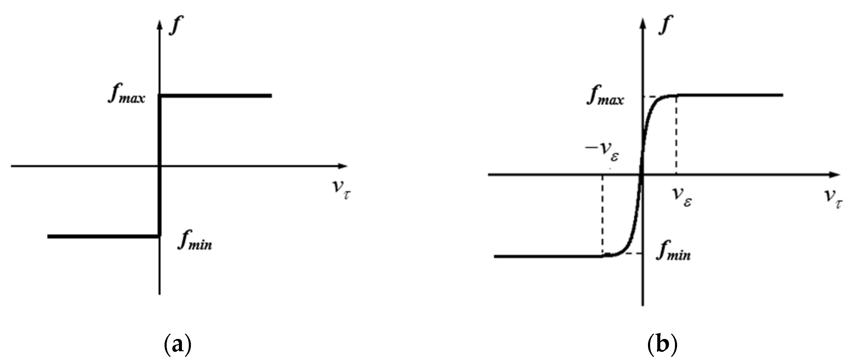 Aerospace 11 00356 g005