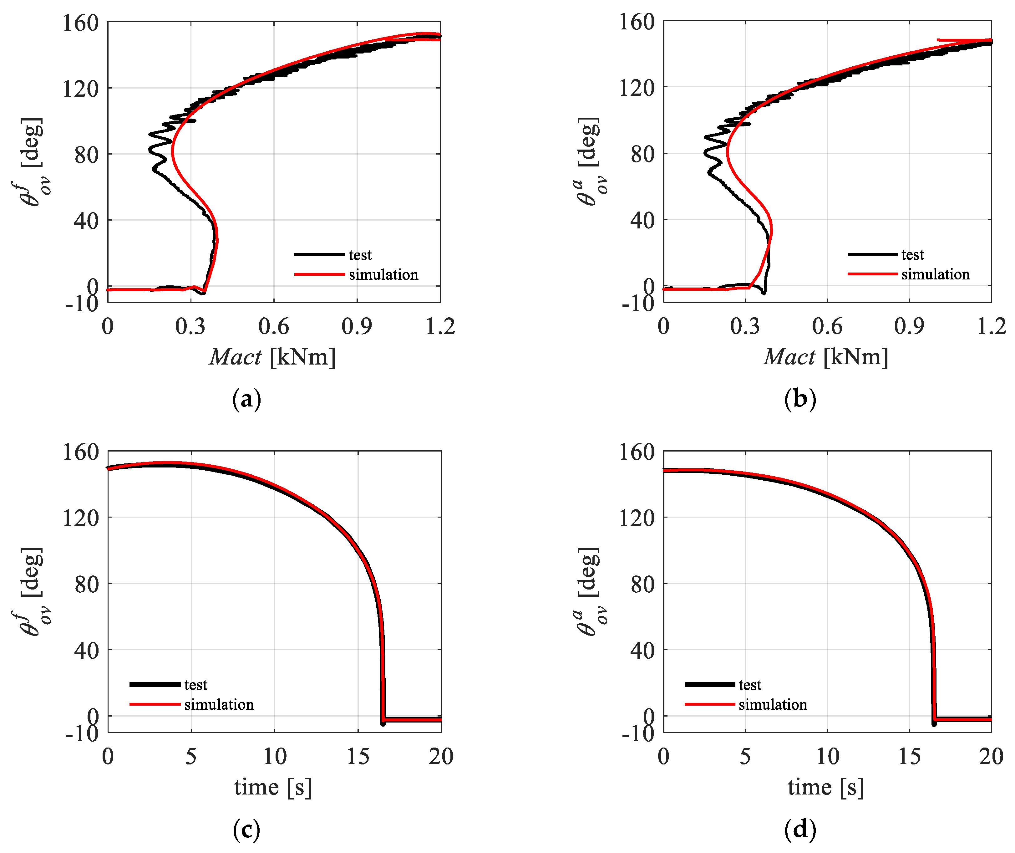 Aerospace 11 00356 g011