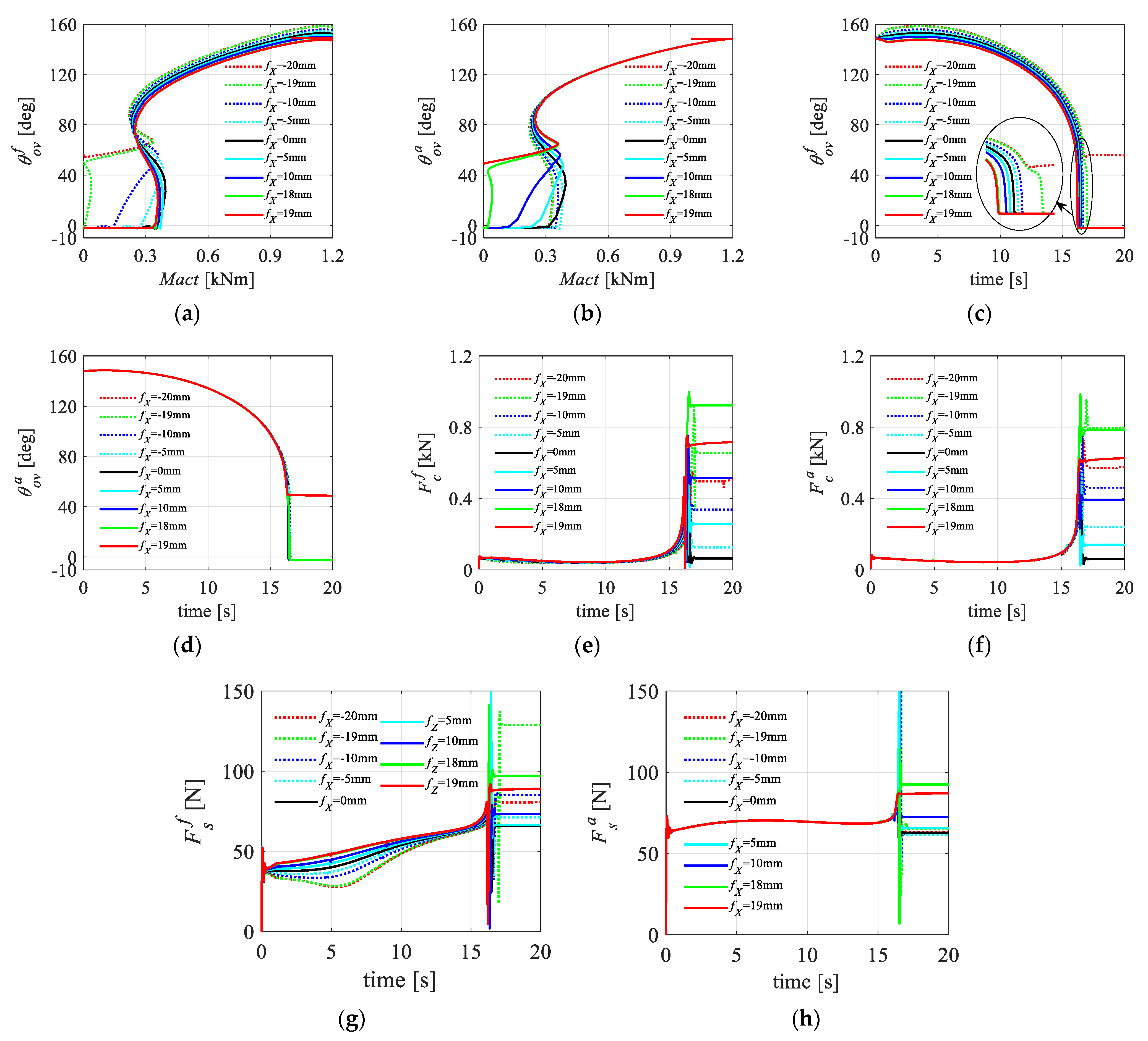 Aerospace 11 00356 g013