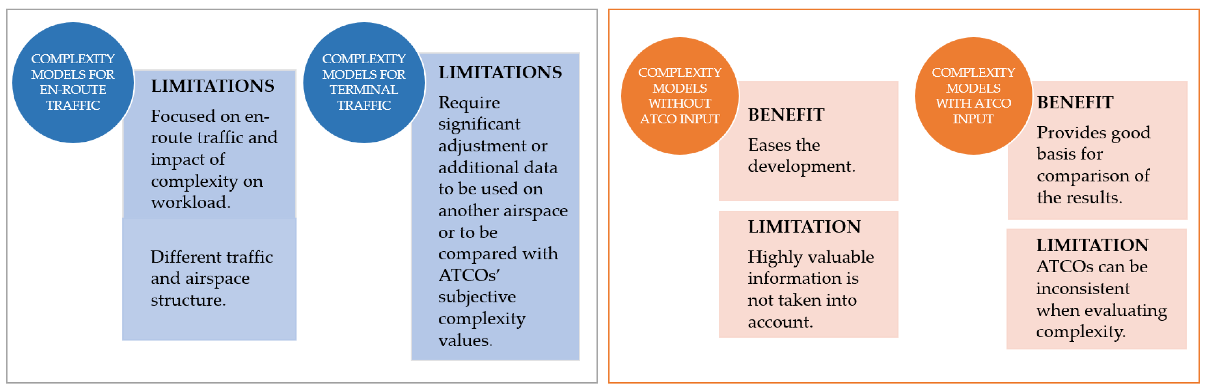 Aerospace 11 00367 g001