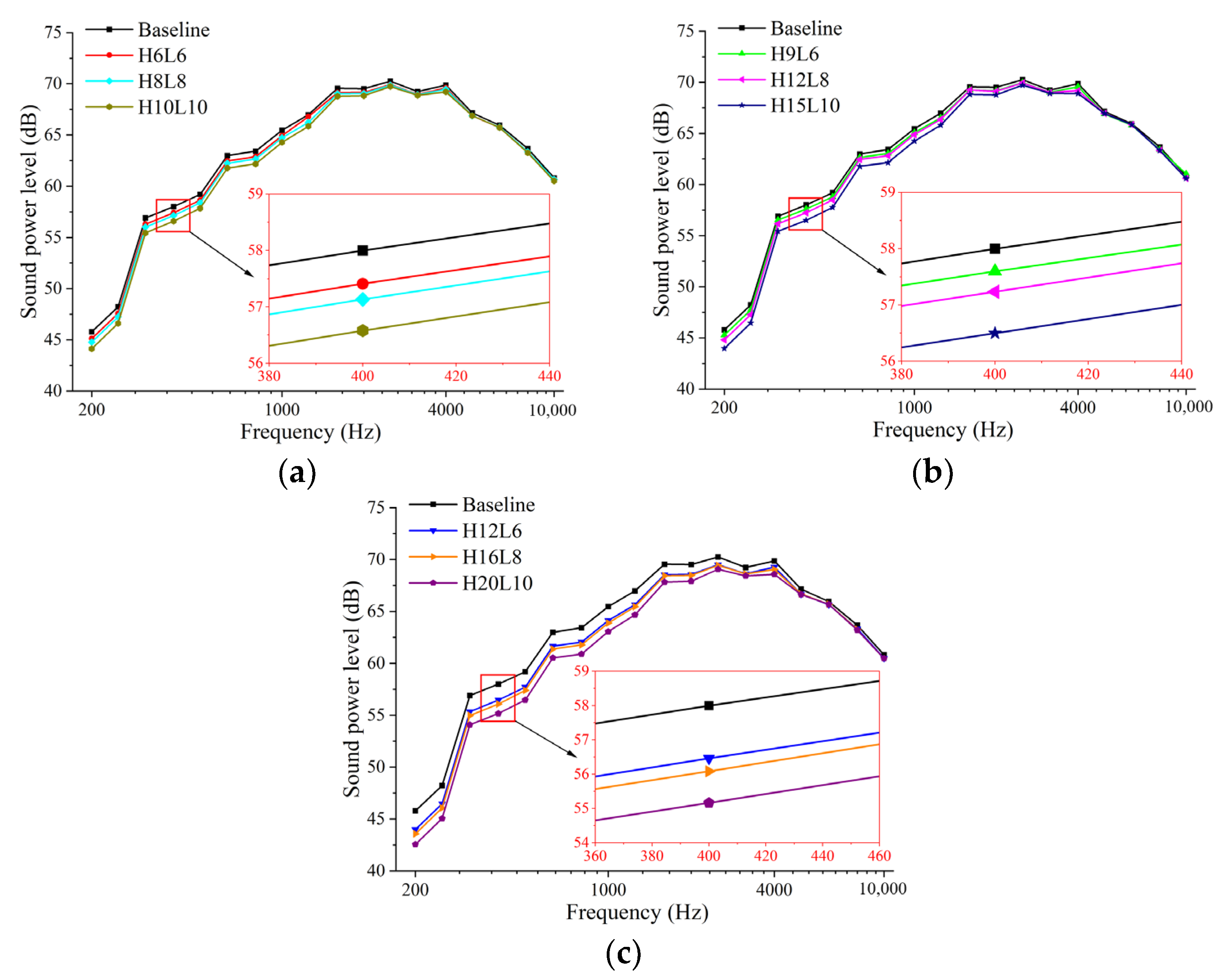 Aerospace 11 00374 g009