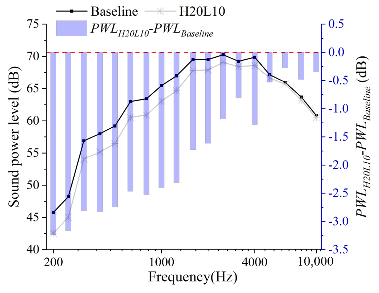 Aerospace 11 00374 g010