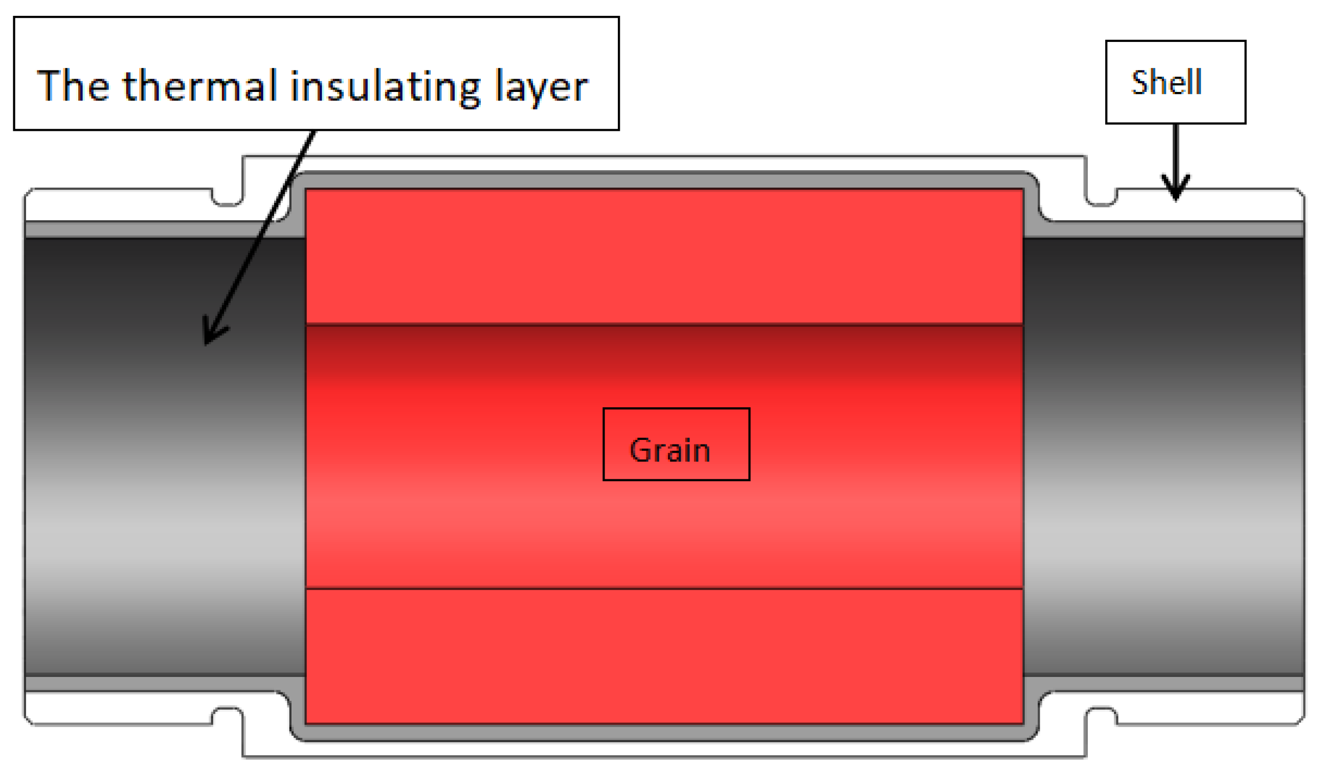 Aerospace 11 00384 g001