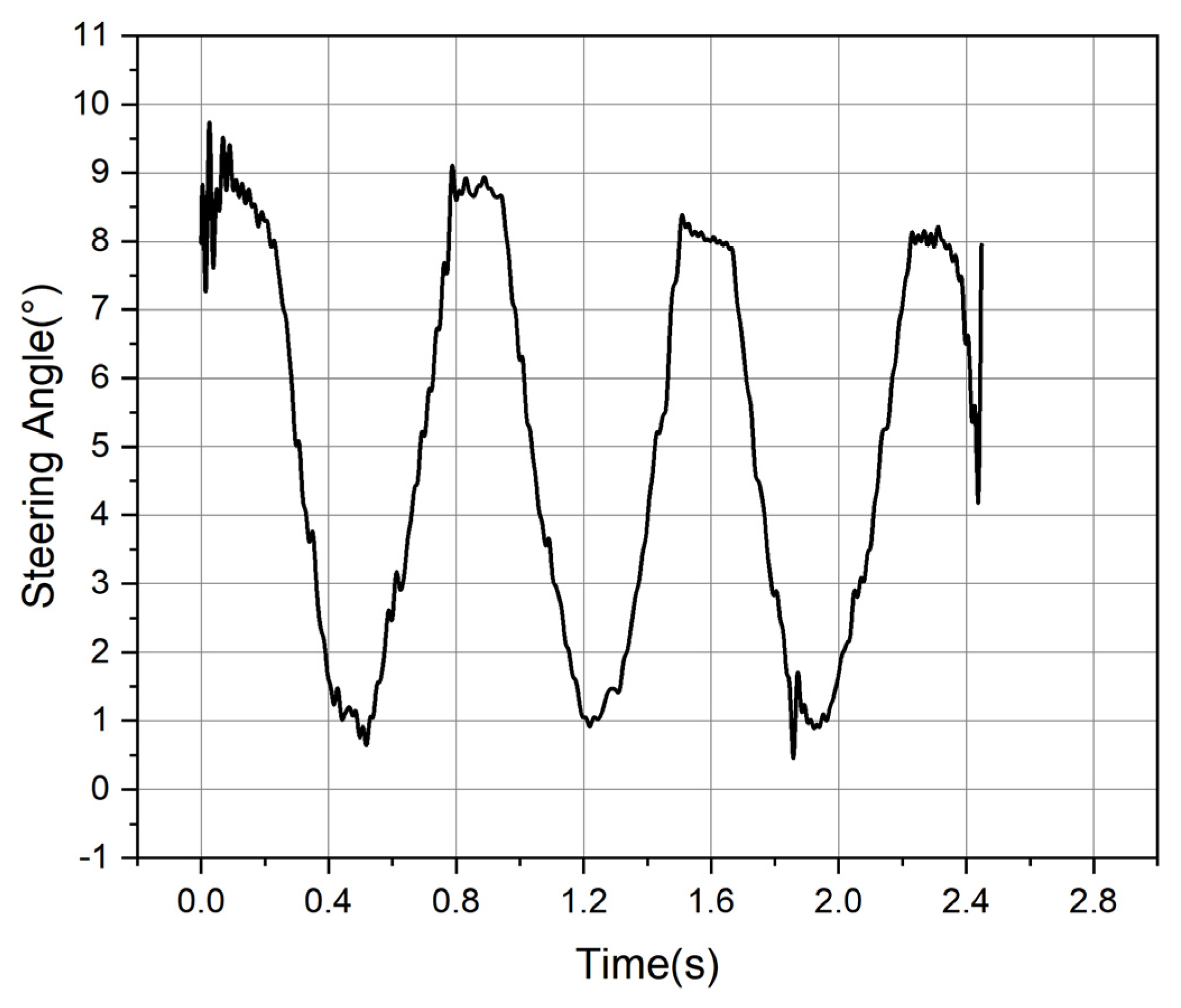 Aerospace 11 00384 g028