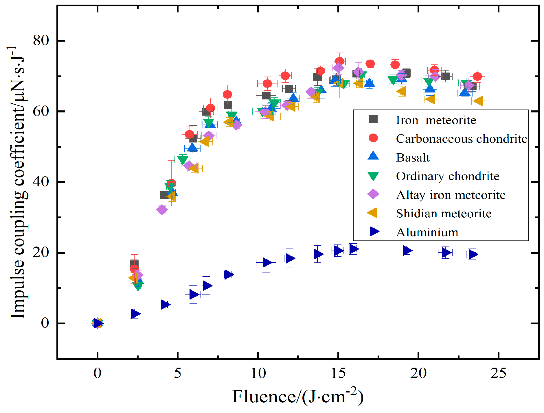 Aerospace 11 00388 g005