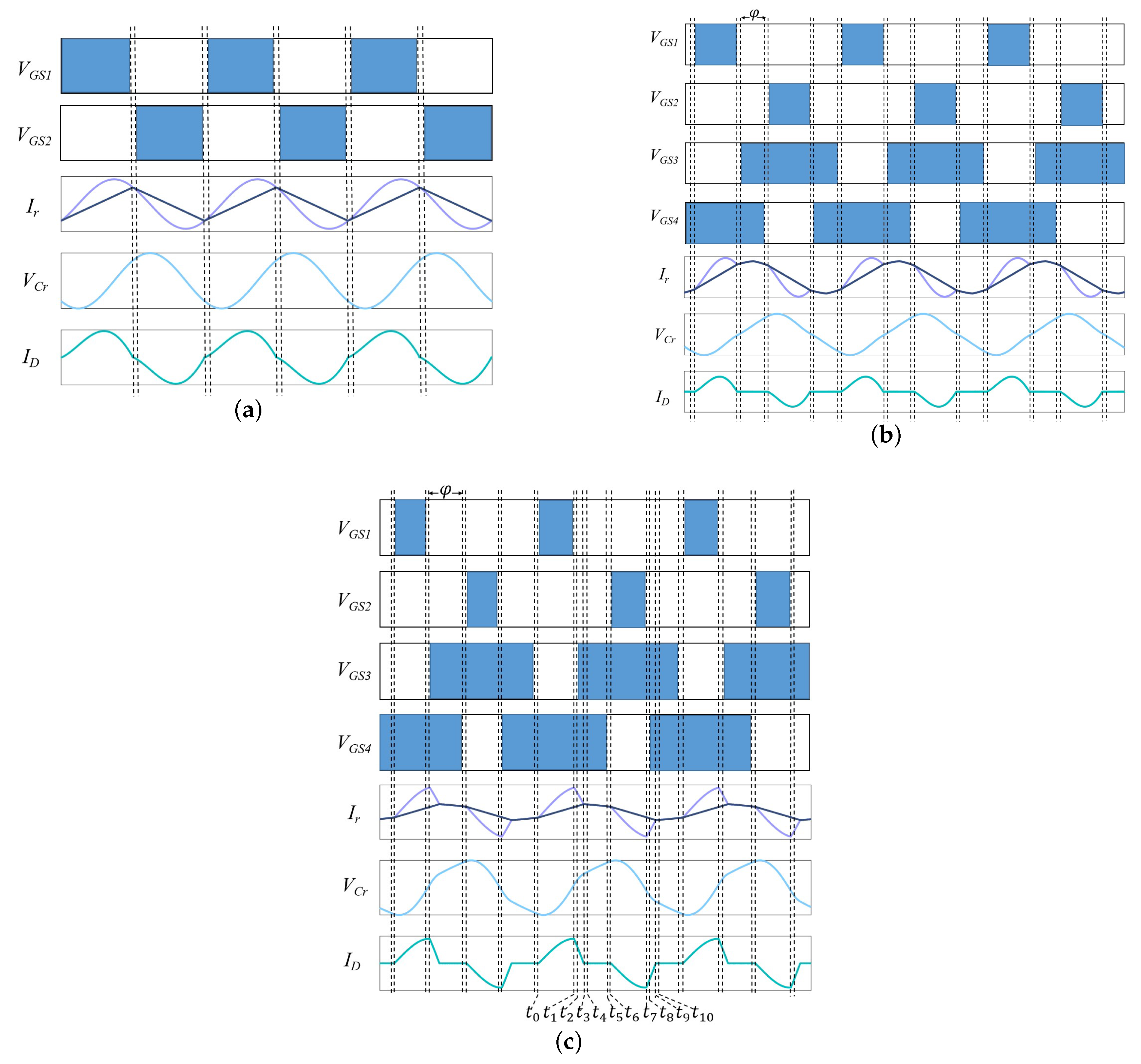 Aerospace 11 00396 g003