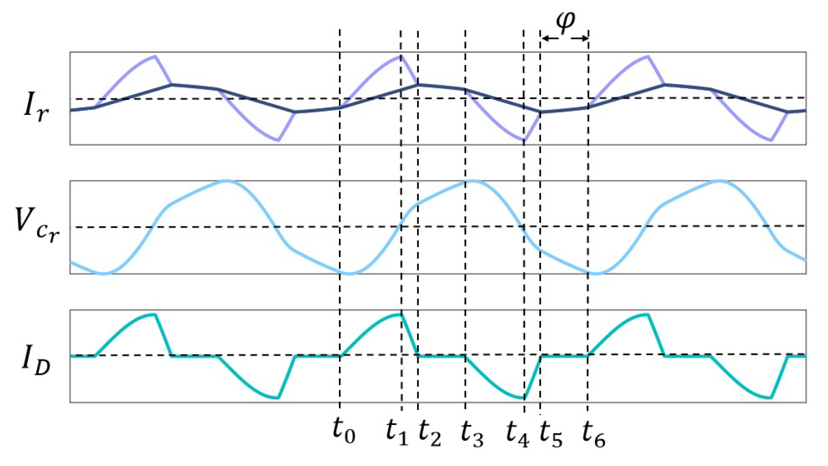 Aerospace 11 00396 g005
