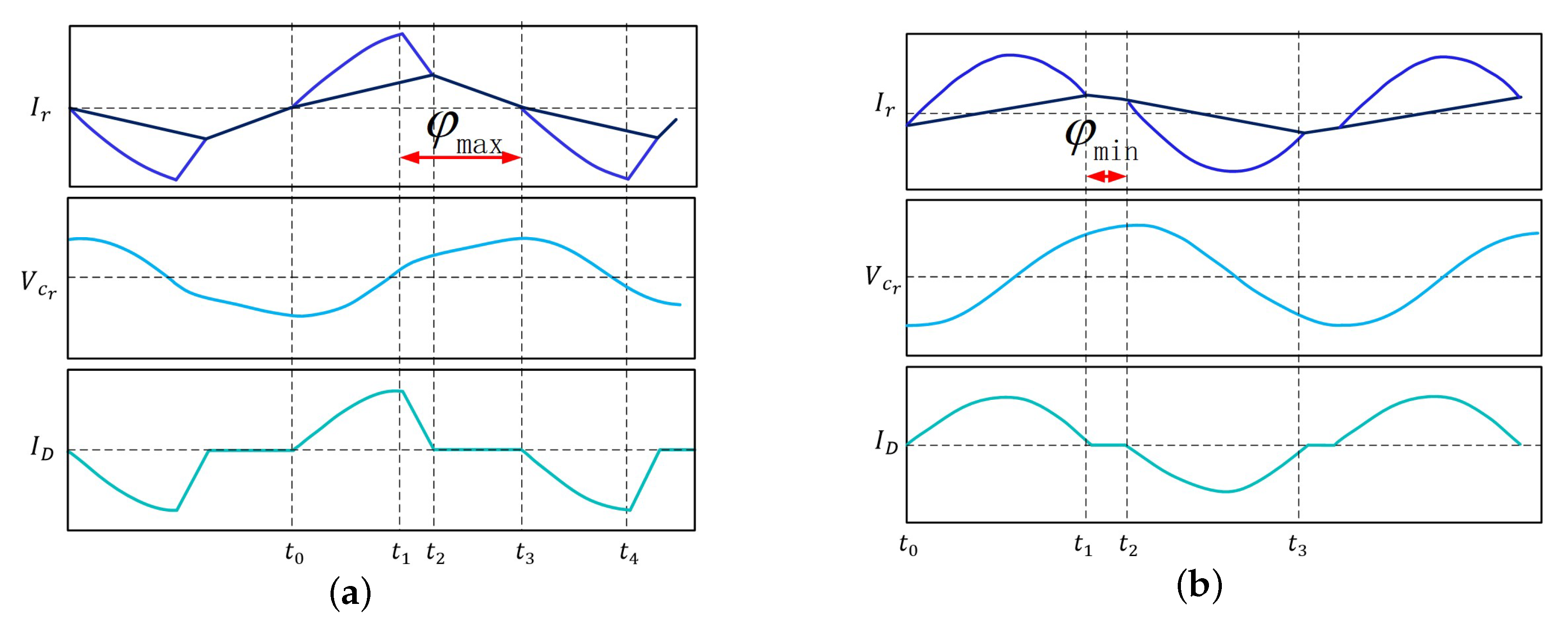 Aerospace 11 00396 g006