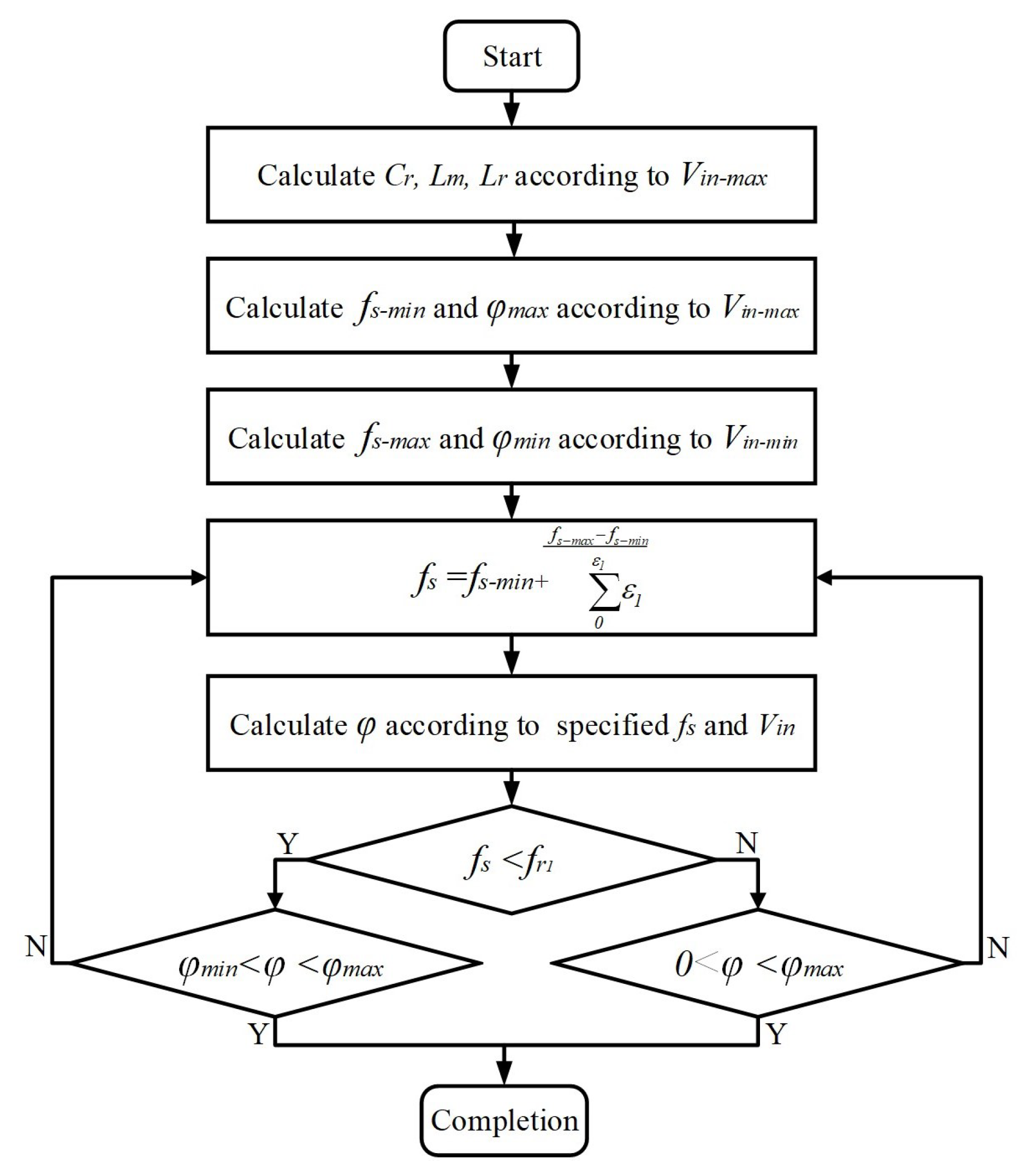 Aerospace 11 00396 g007