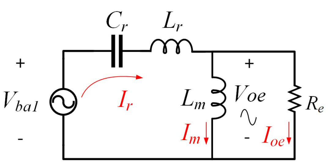 Aerospace 11 00396 g008