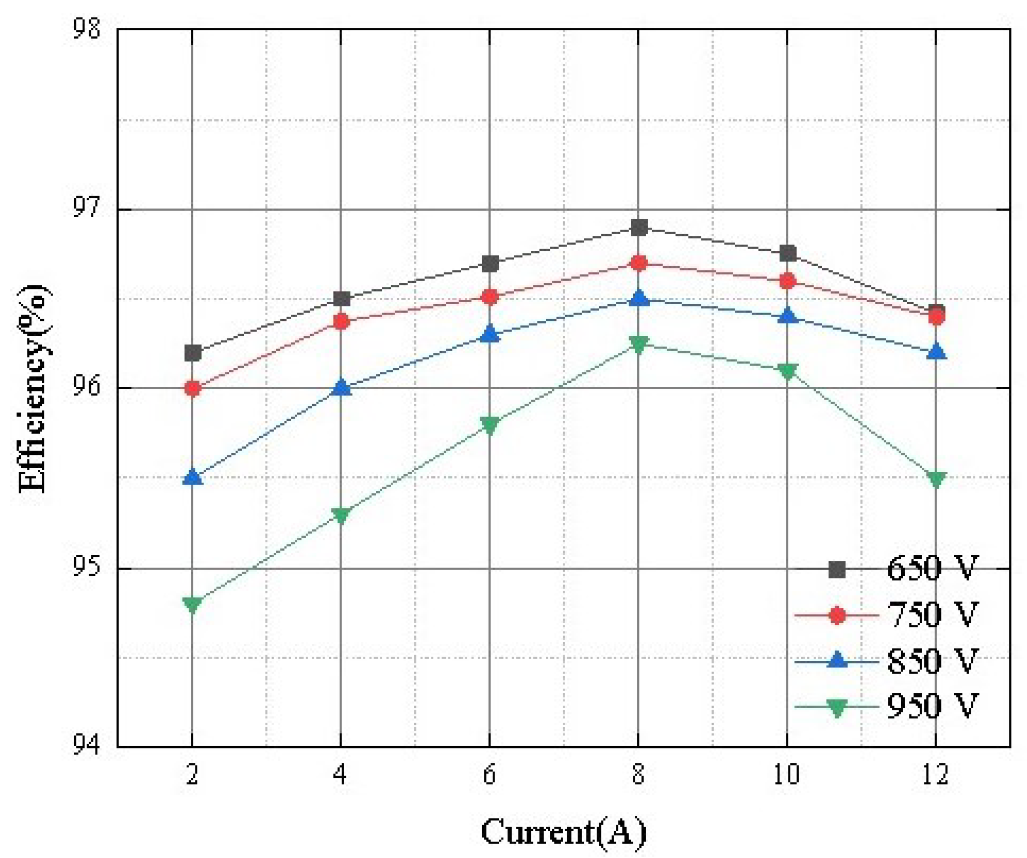Aerospace 11 00396 g016