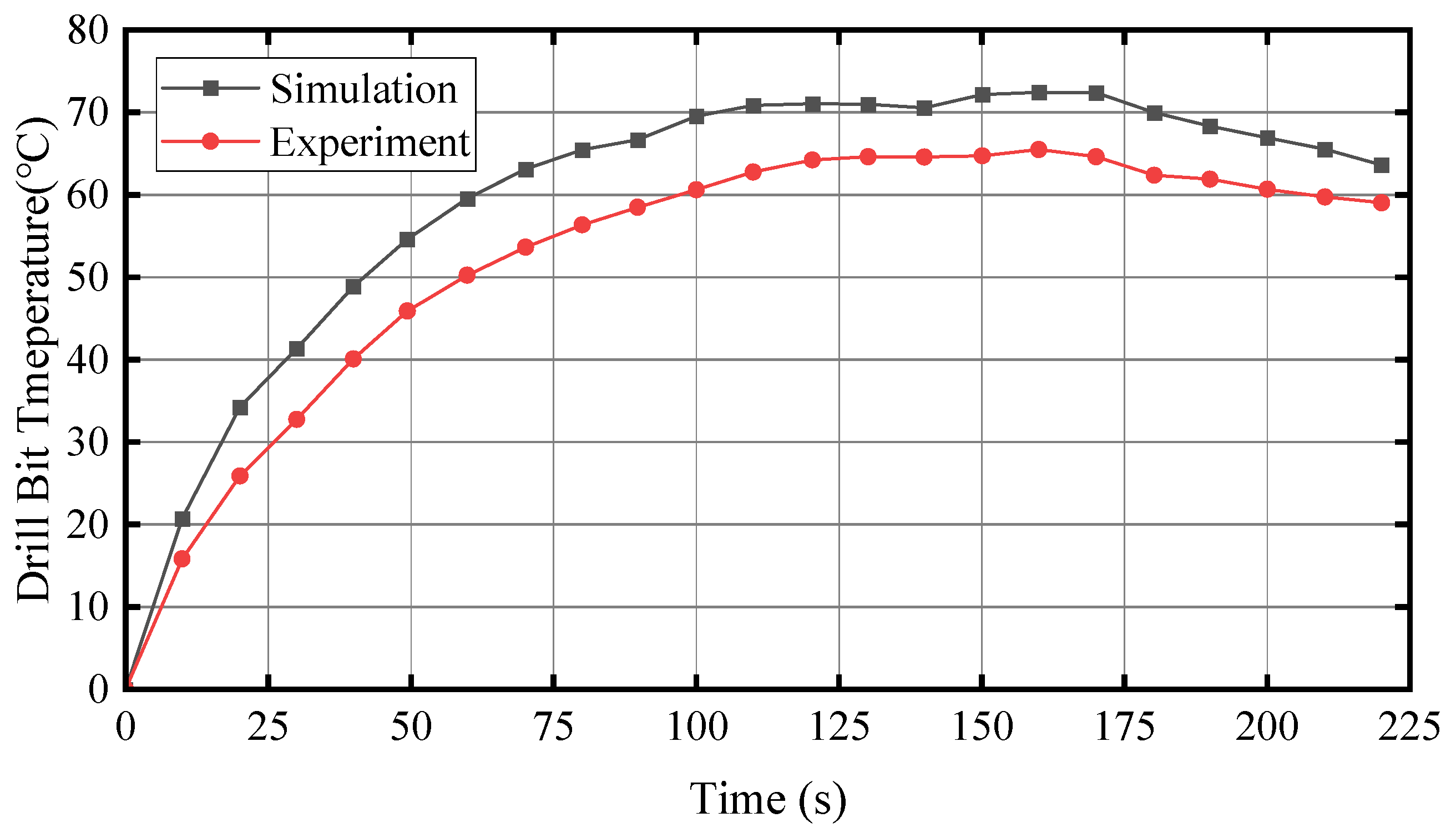 Aerospace 11 00400 g005