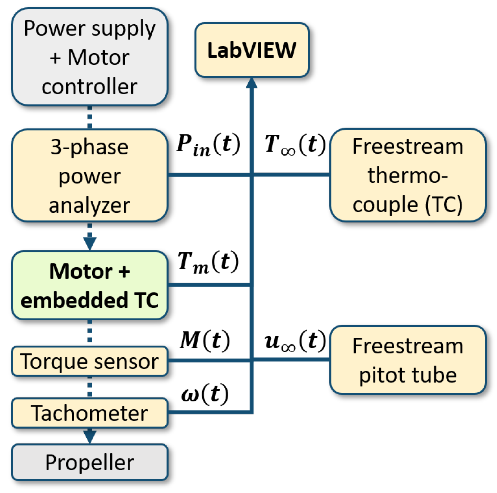Aerospace 11 00401 g005