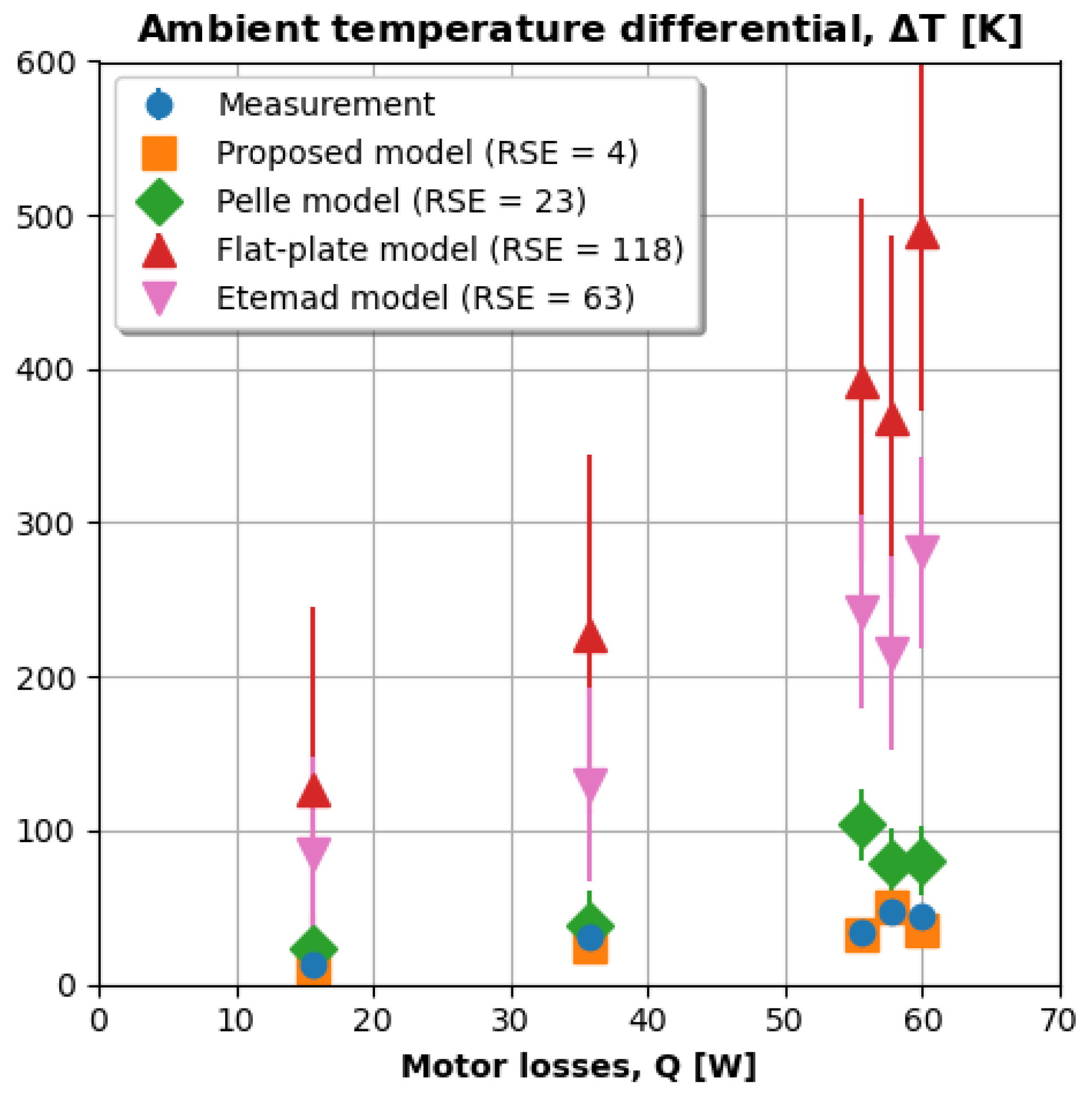 Aerospace 11 00401 g016