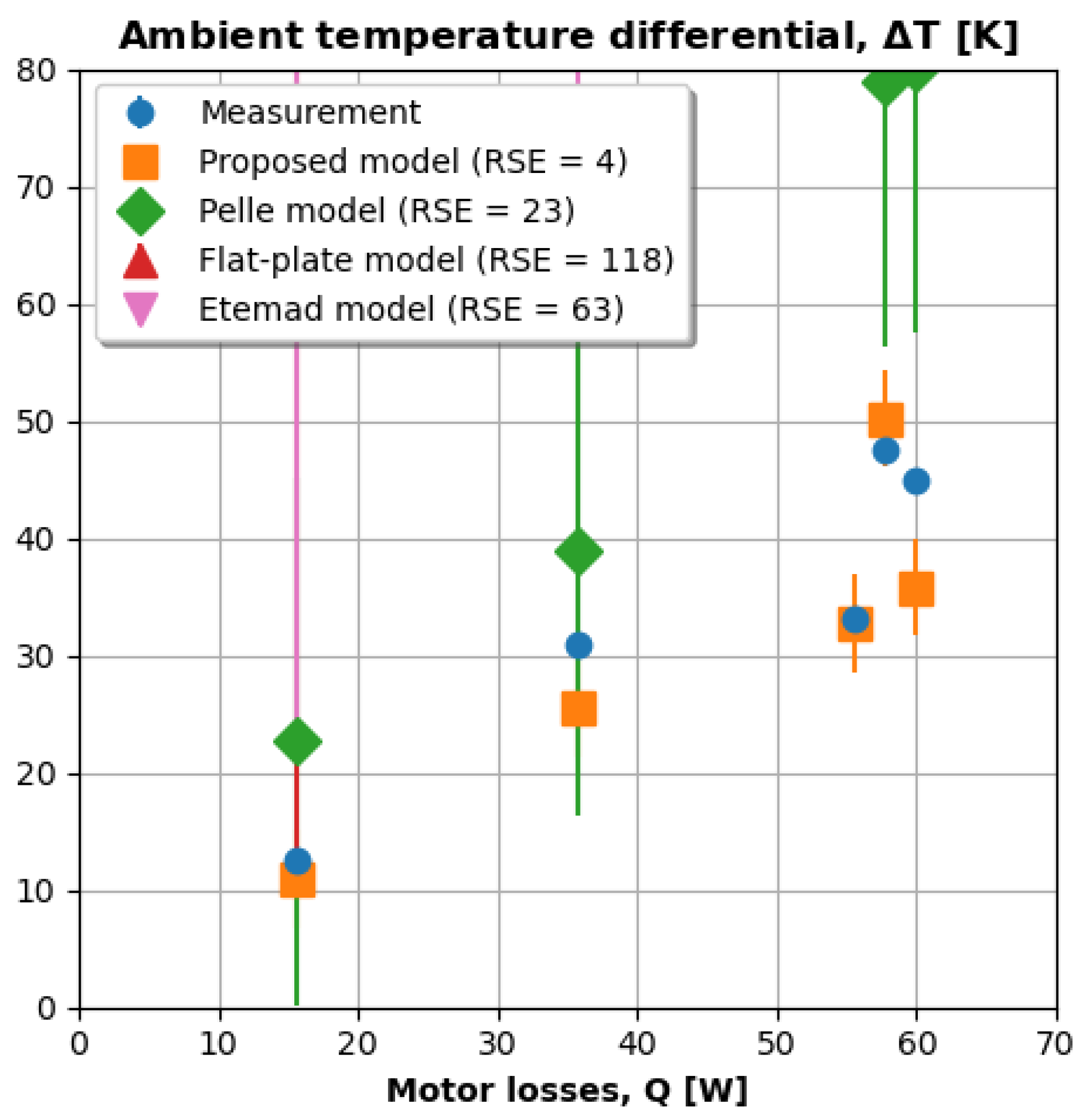 Aerospace 11 00401 g017