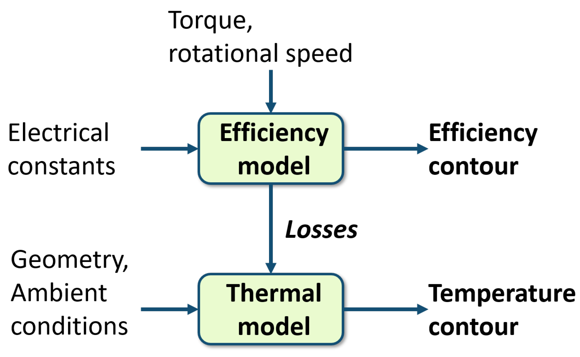 Aerospace 11 00401 g018