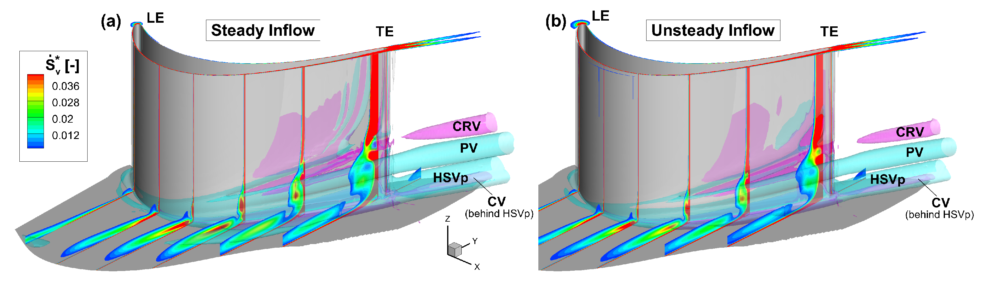 Aerospace 11 00403 g002
