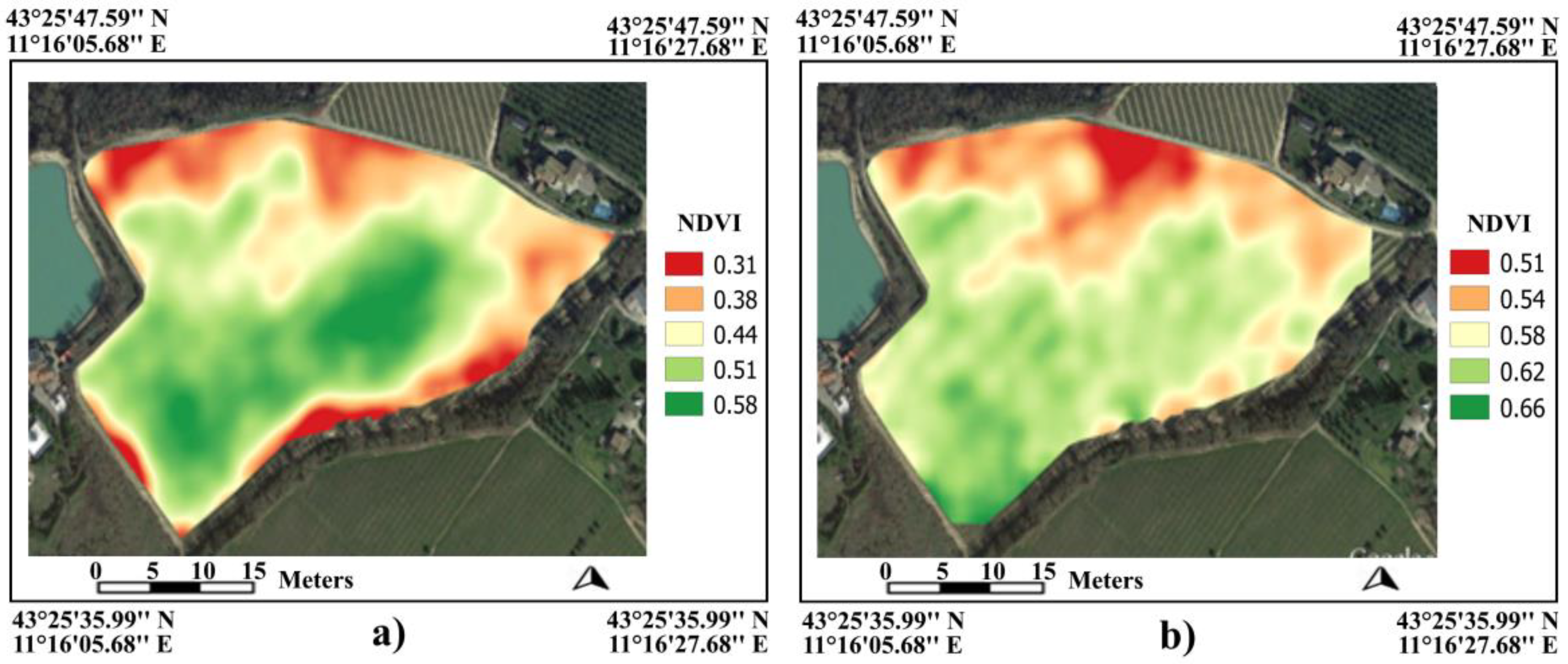Agriculture 08 00116 g004