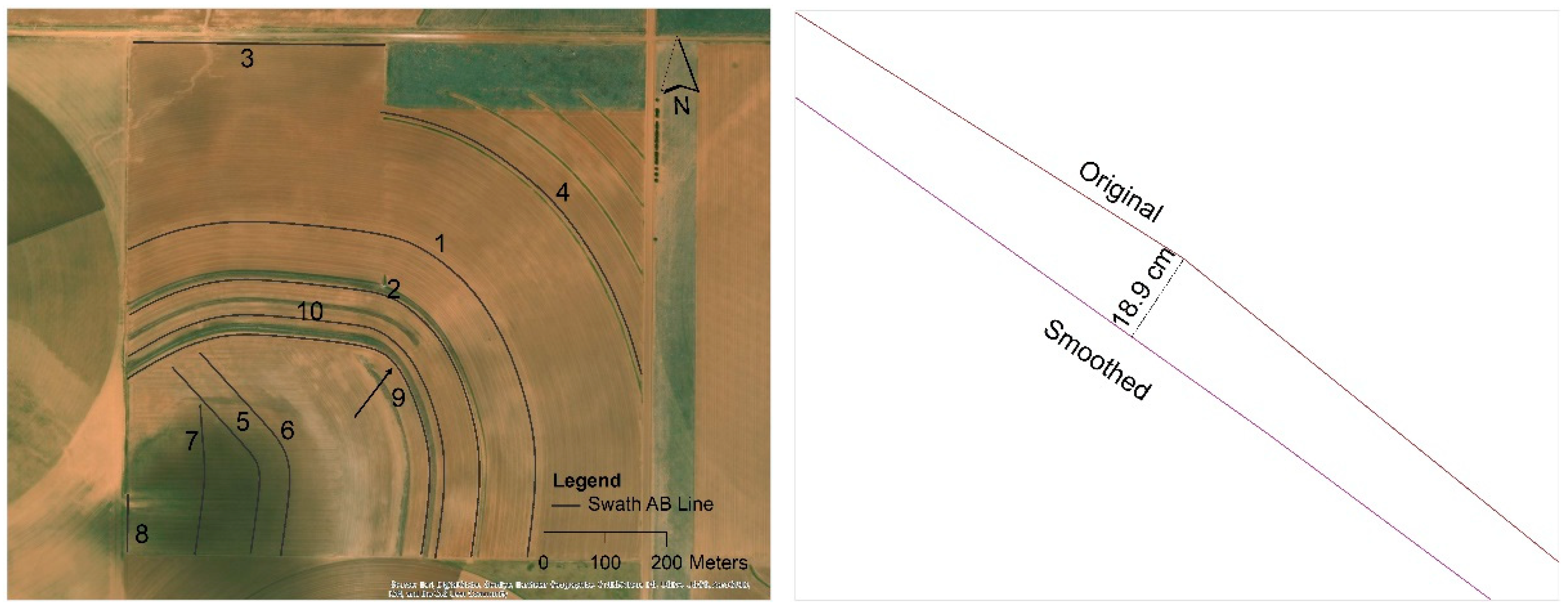 Agriculture 08 00142 g003