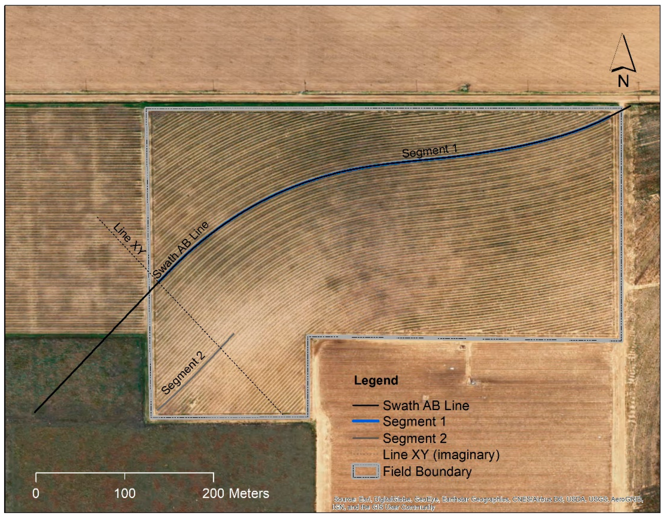 Agriculture 08 00142 g005