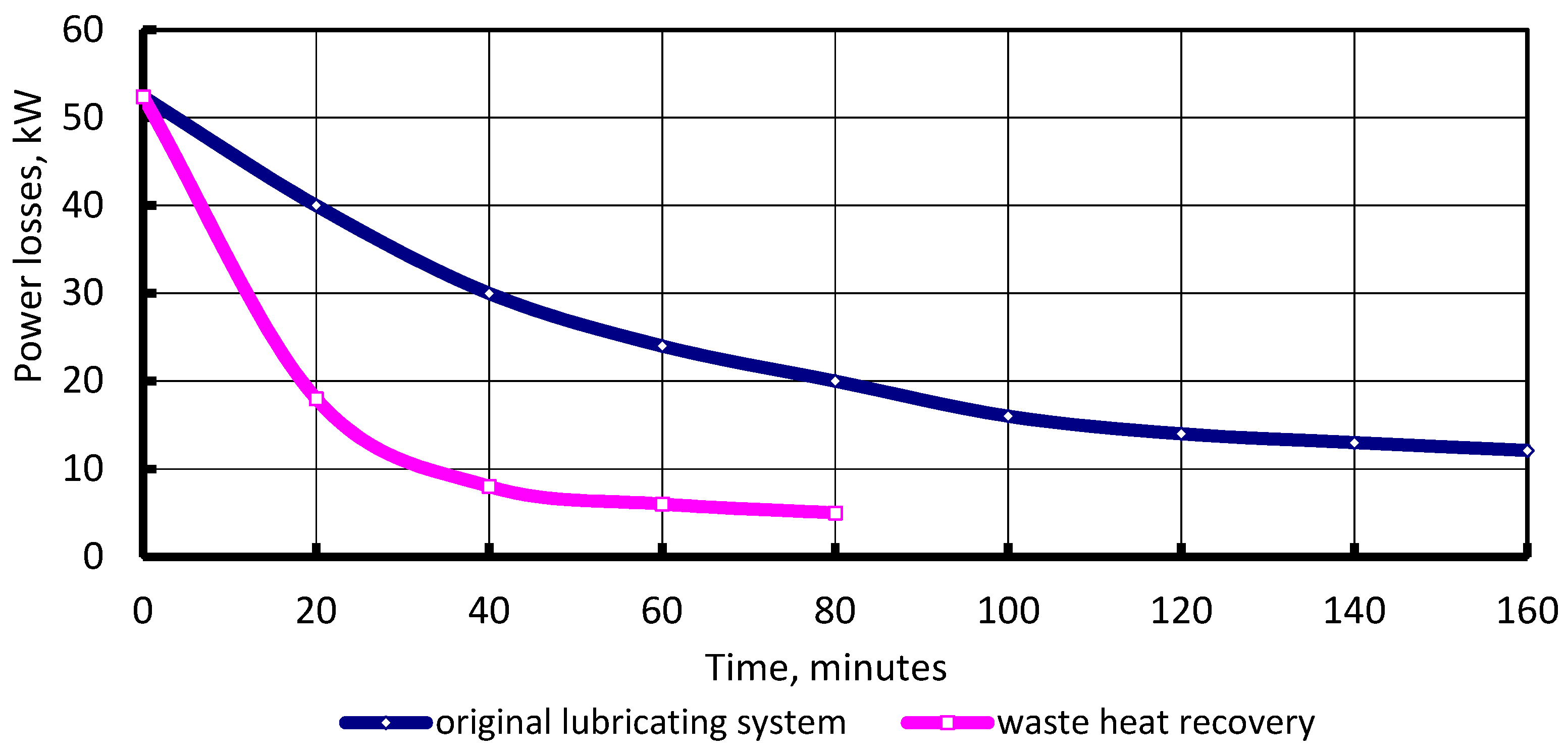 Agriculture 08 00199 g012