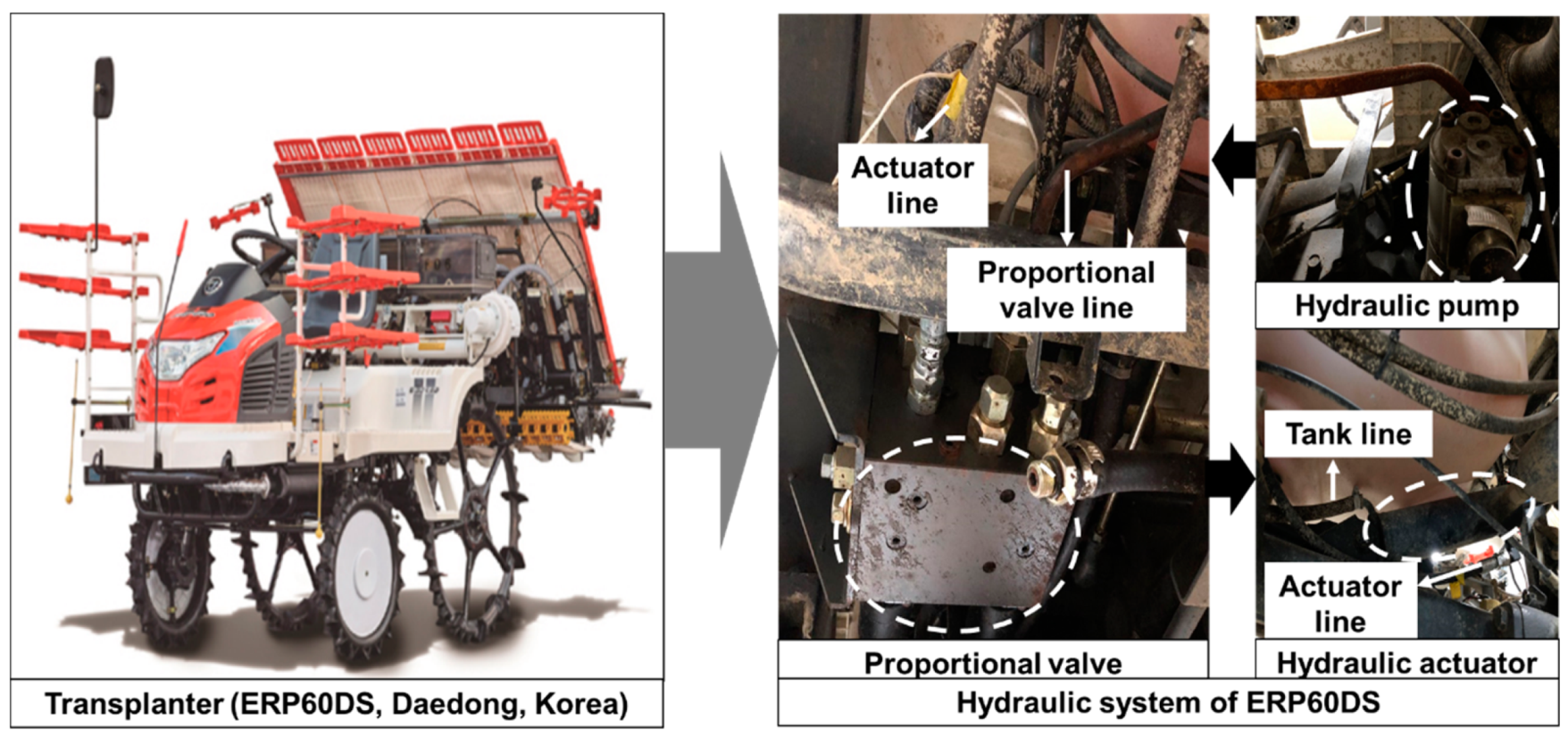 Agriculture 10 00073 g001