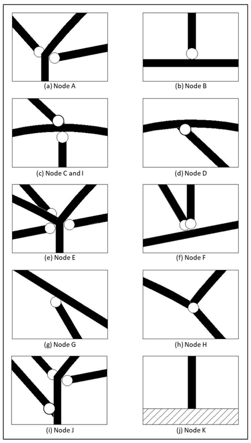 Agriculture 10 00499 g008