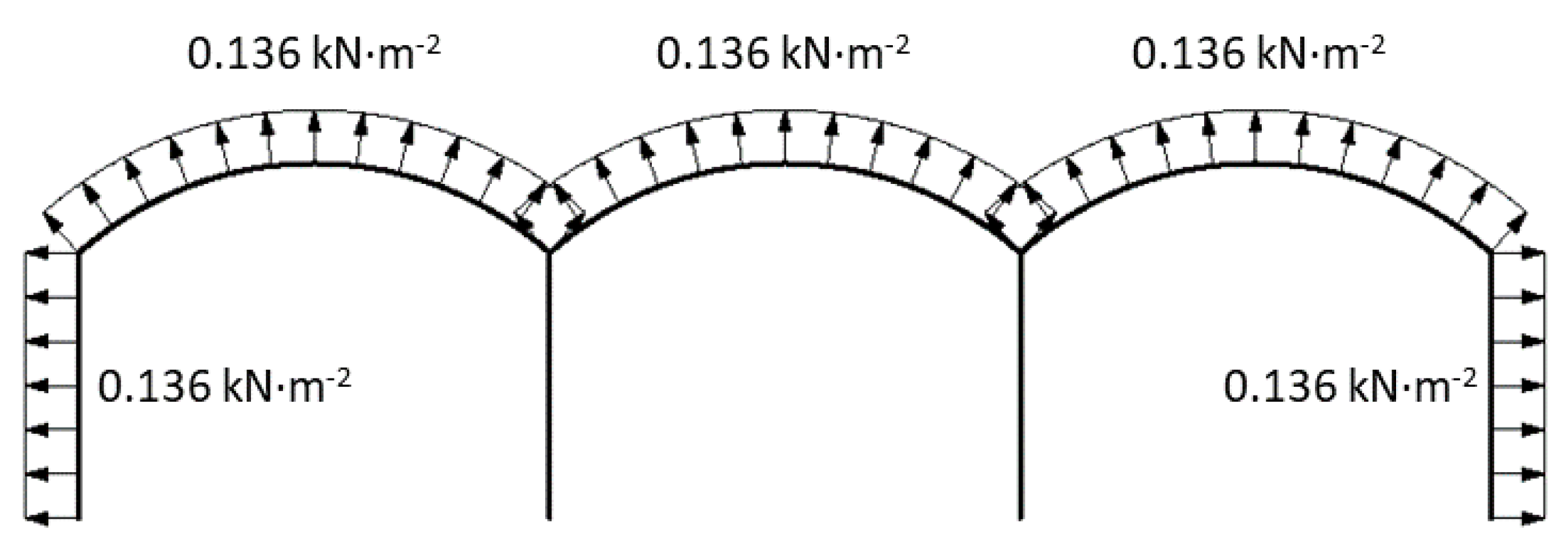 Agriculture 10 00499 g010