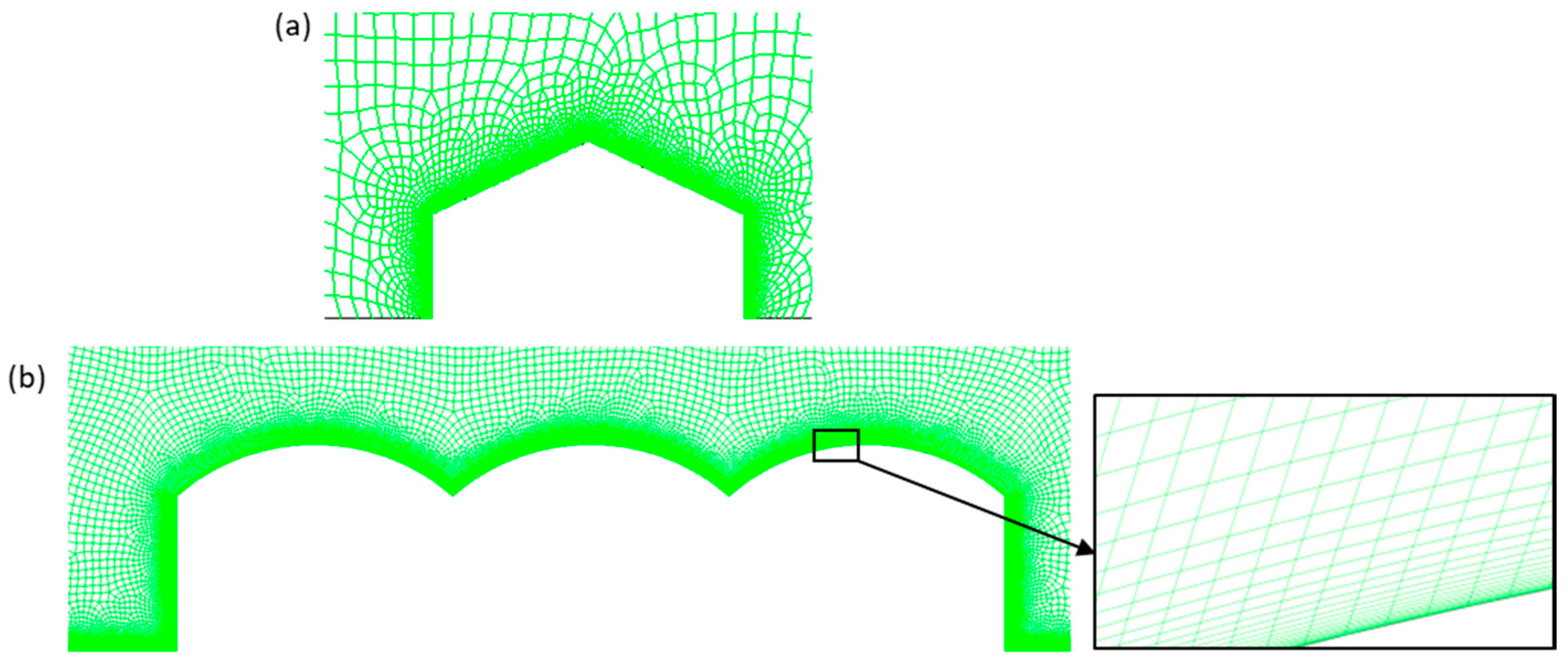 Agriculture 10 00499 g011