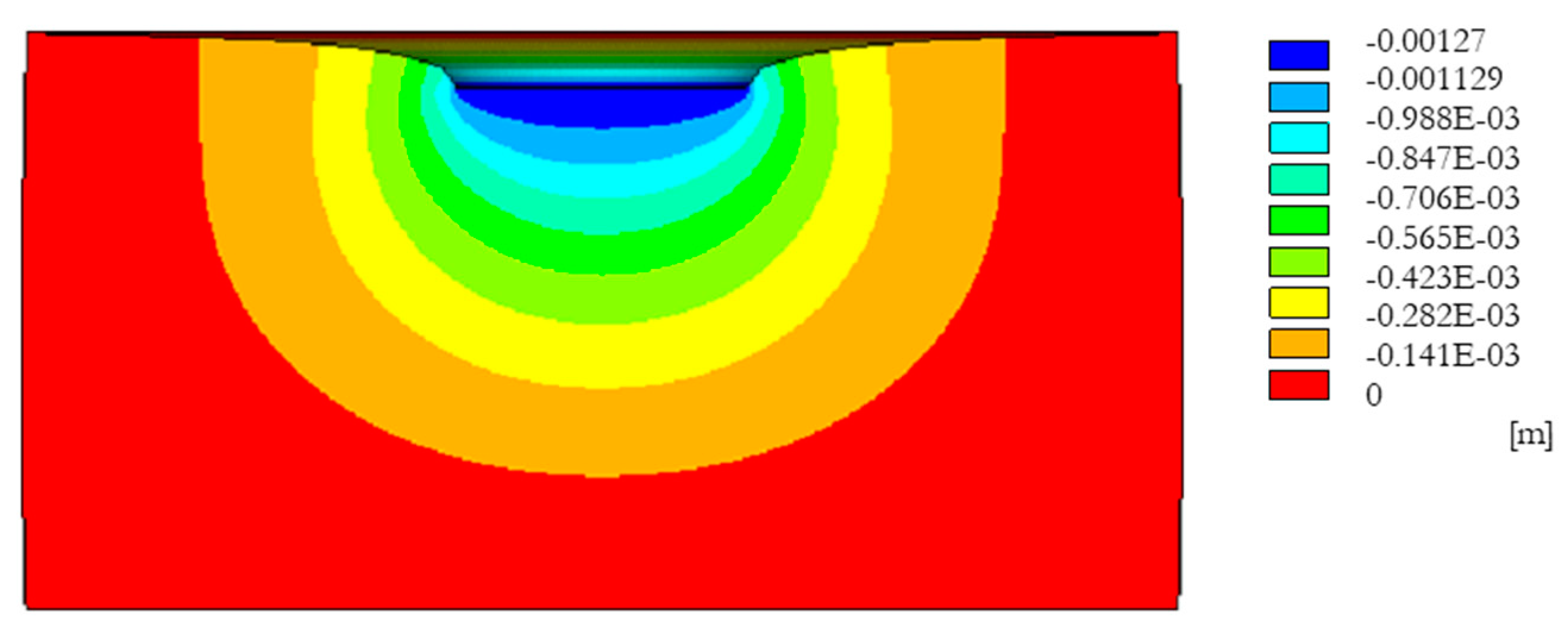 Agriculture 10 00499 g015