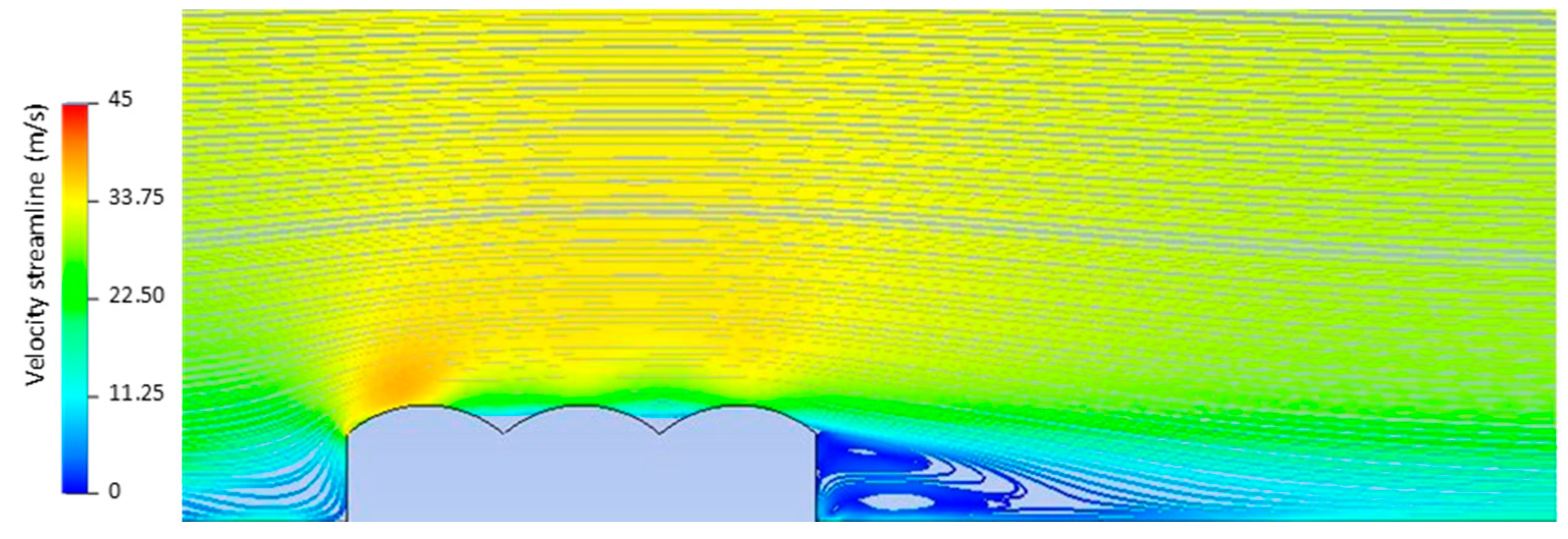 Agriculture 10 00499 g017