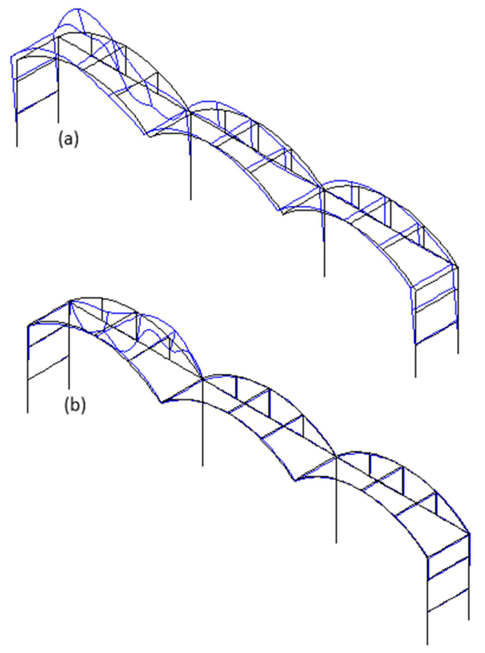 Agriculture 10 00499 g020