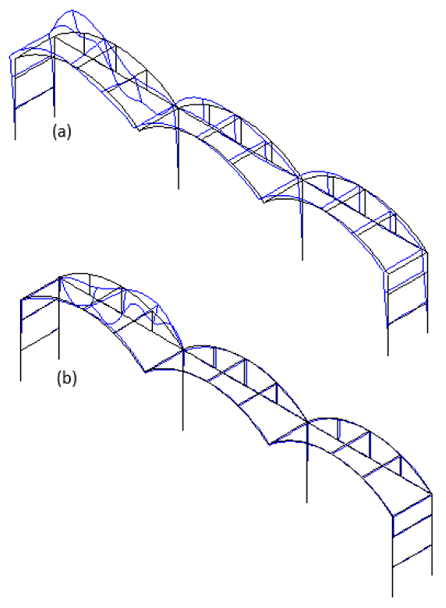 Agriculture 10 00499 g021