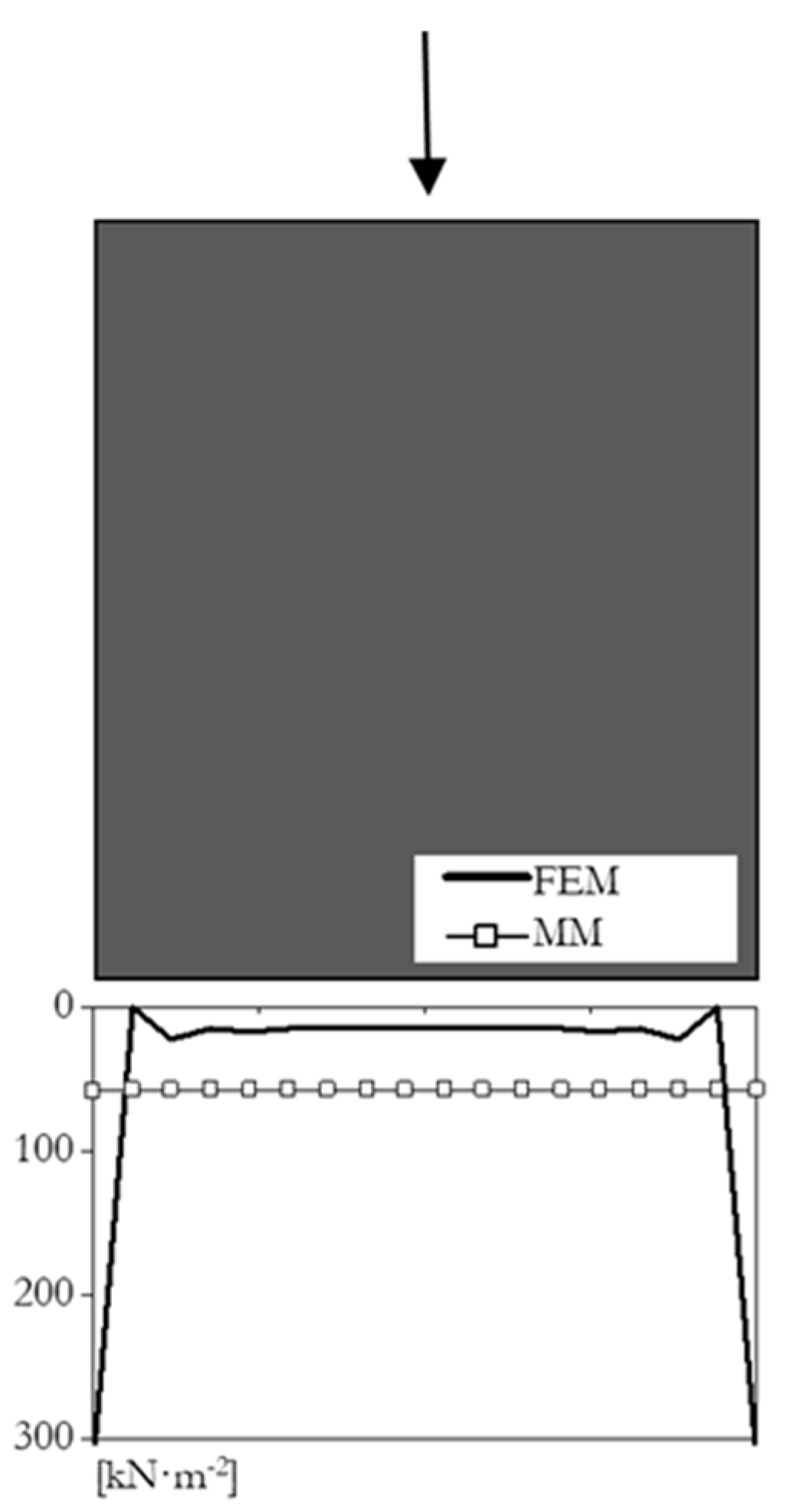 Agriculture 10 00499 g023