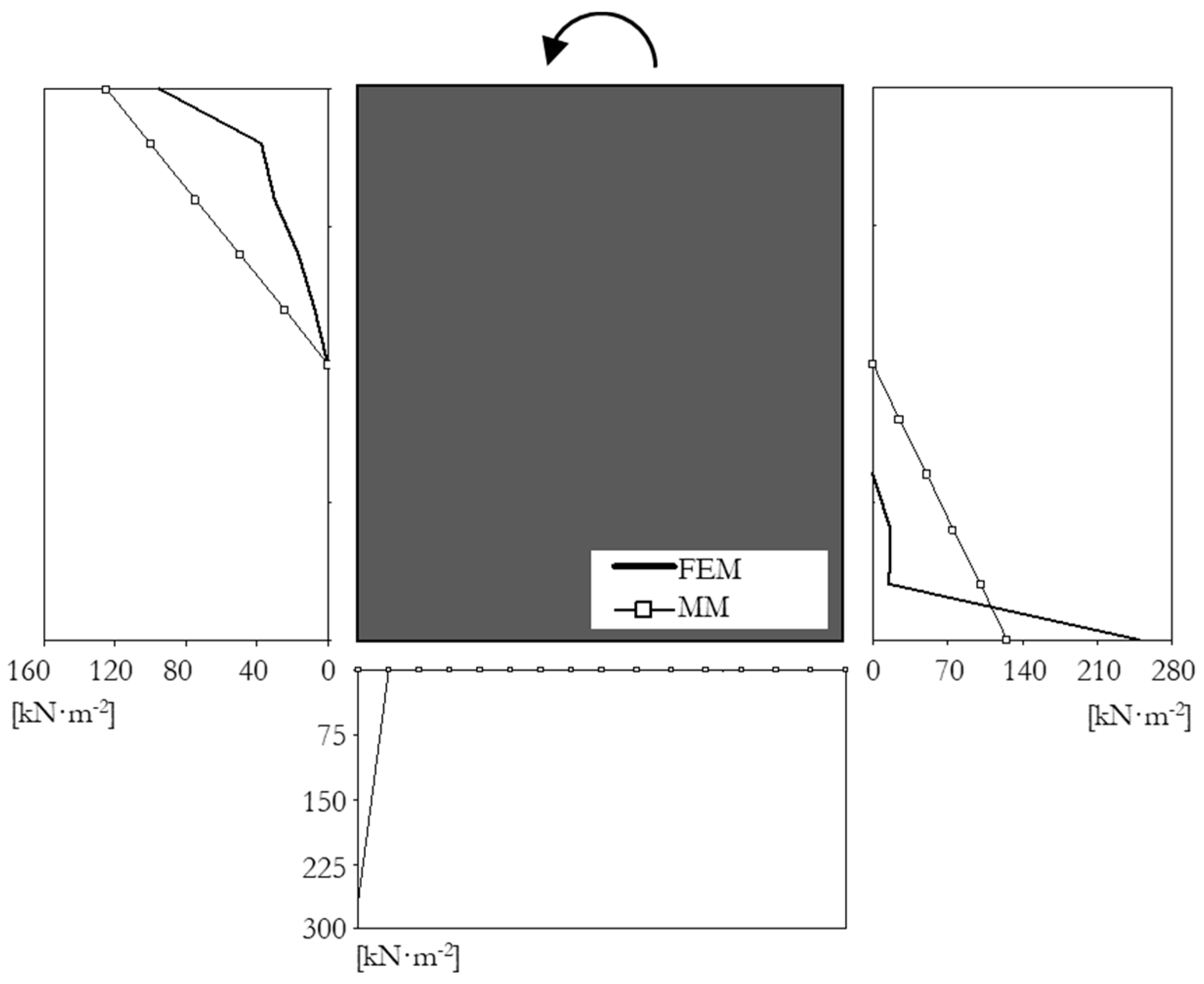 Agriculture 10 00499 g025