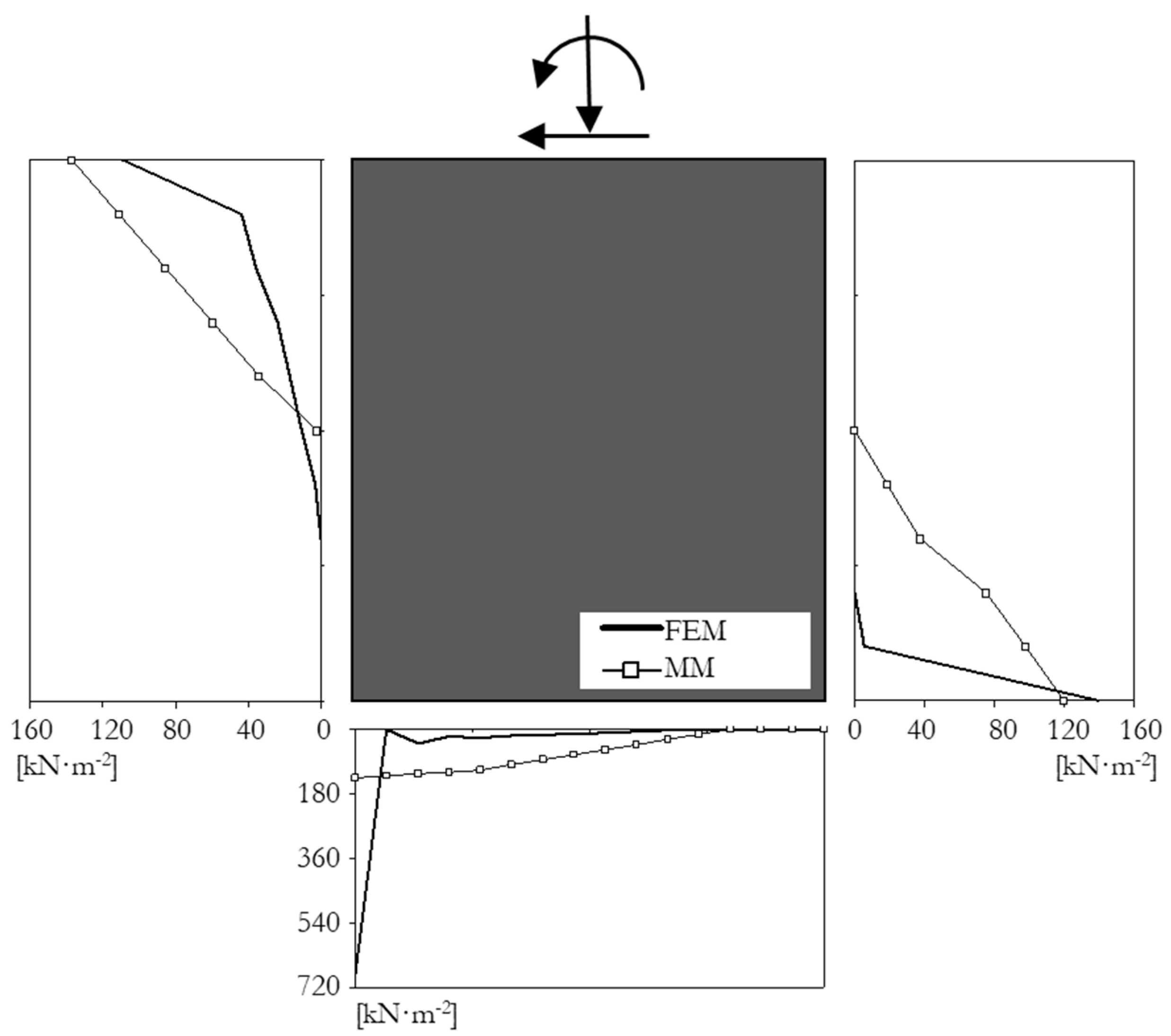 Agriculture 10 00499 g026