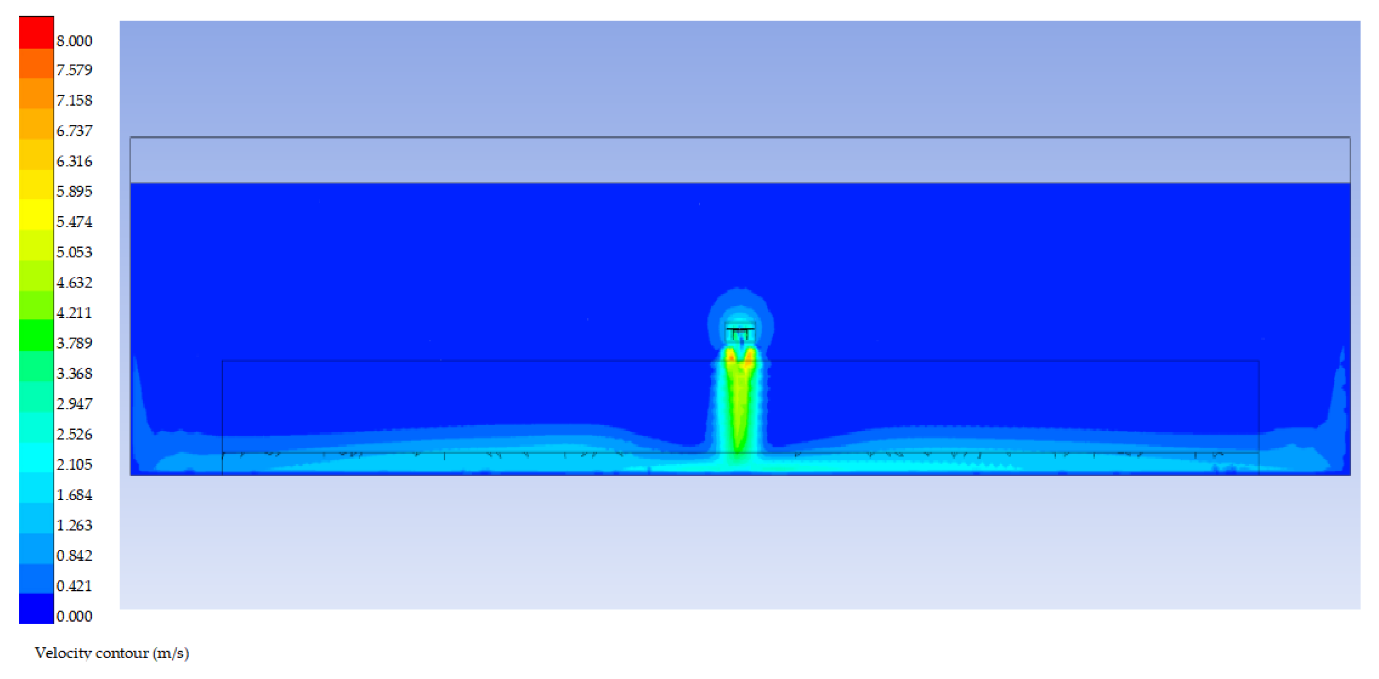 Agriculture 11 00634 g009