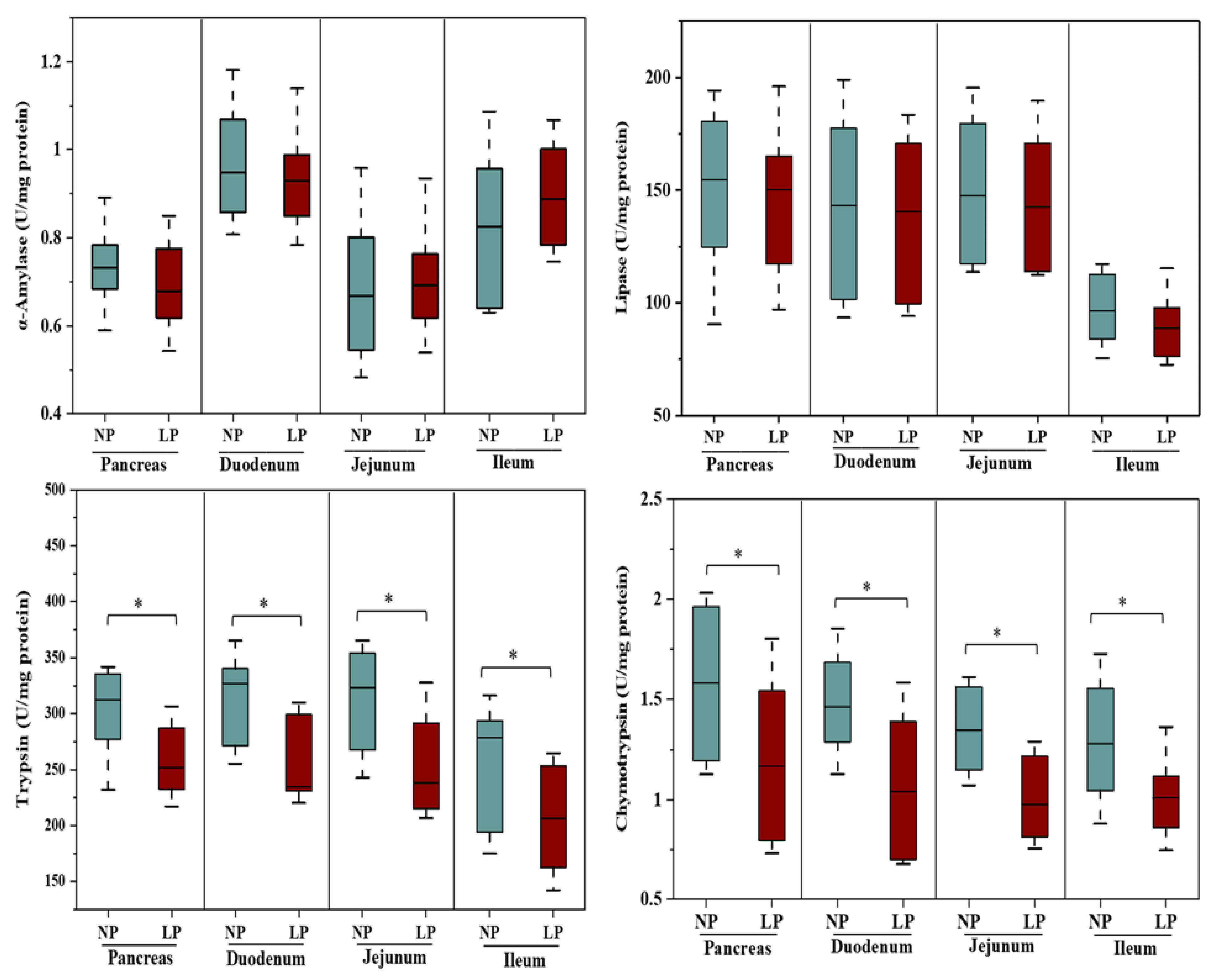 Agriculture 11 01155 g001