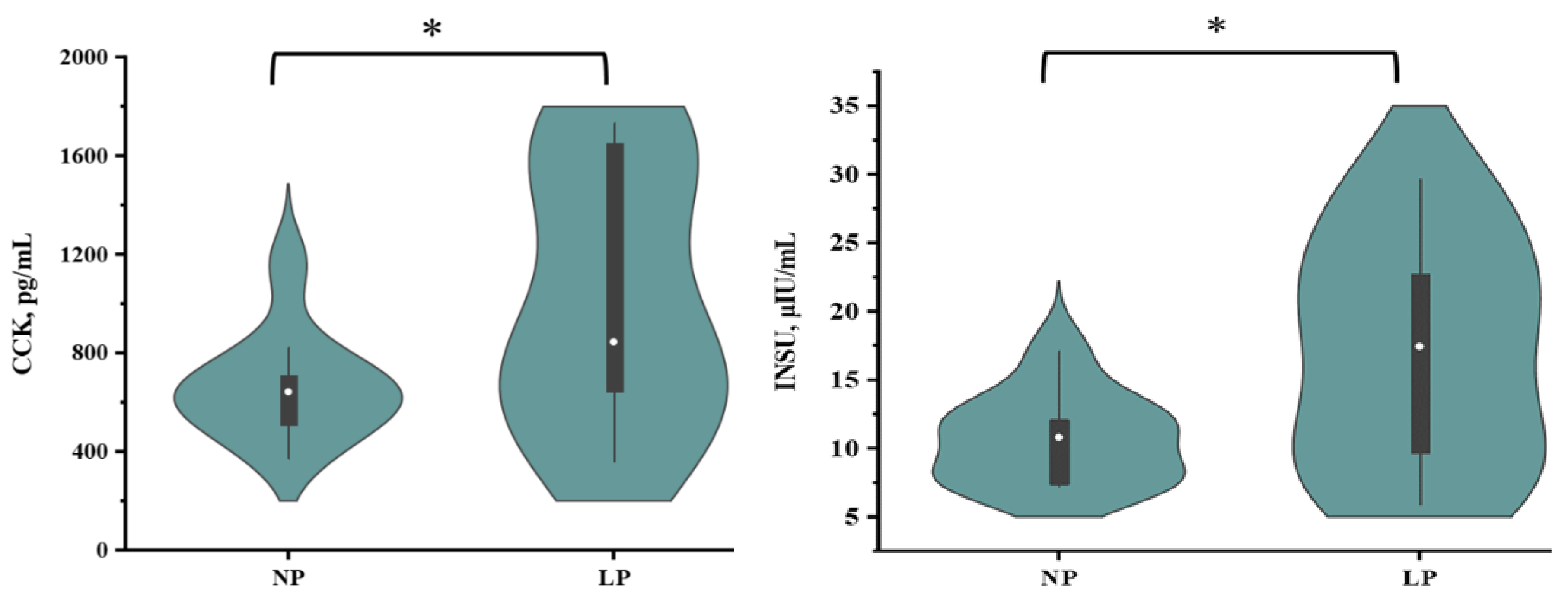 Agriculture 11 01155 g003