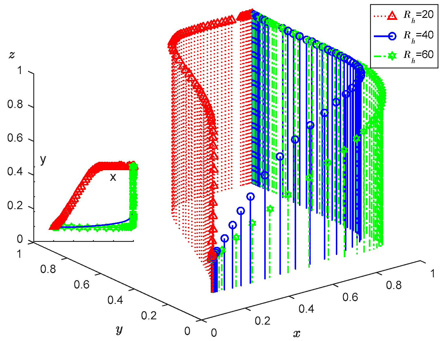 Agriculture 13 00184 g007 Agriculture 13 00184 g007