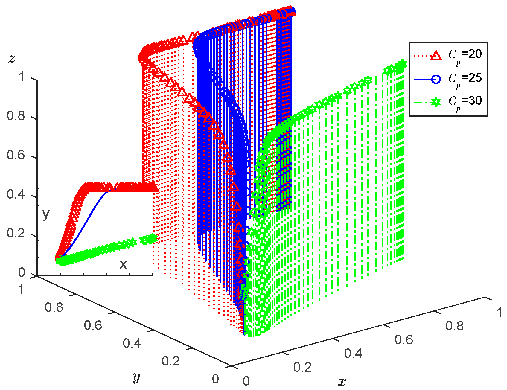 Agriculture 13 00184 g010 Agriculture 13 00184 g010