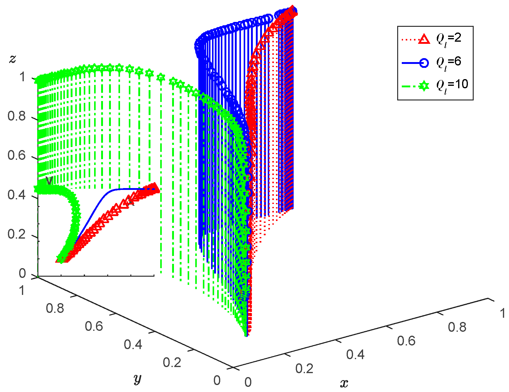 Agriculture 13 00184 g011 Agriculture 13 00184 g011